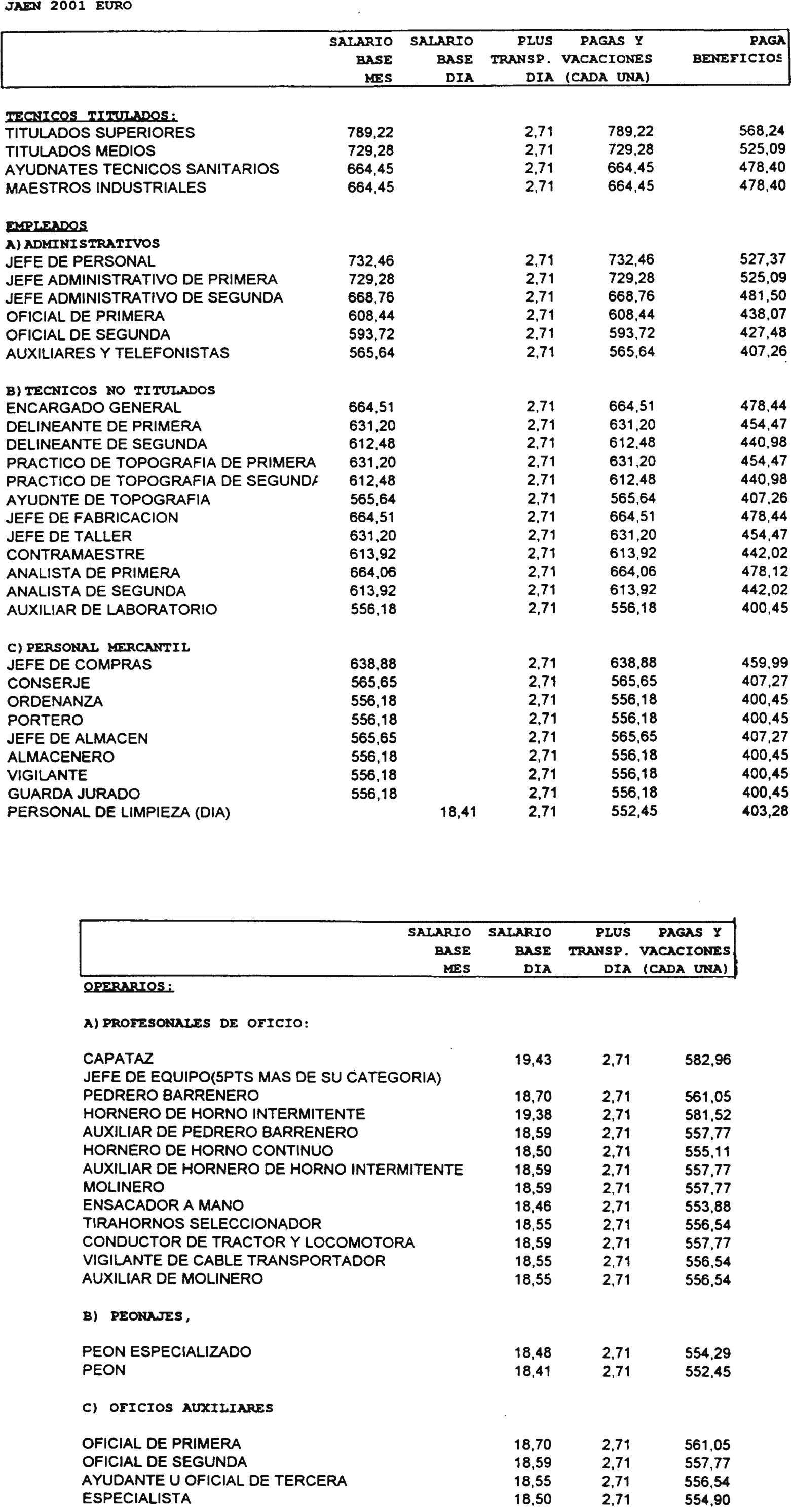 Imagen: /datos/imagenes/disp/2001/182/14961_8721625_image51.png