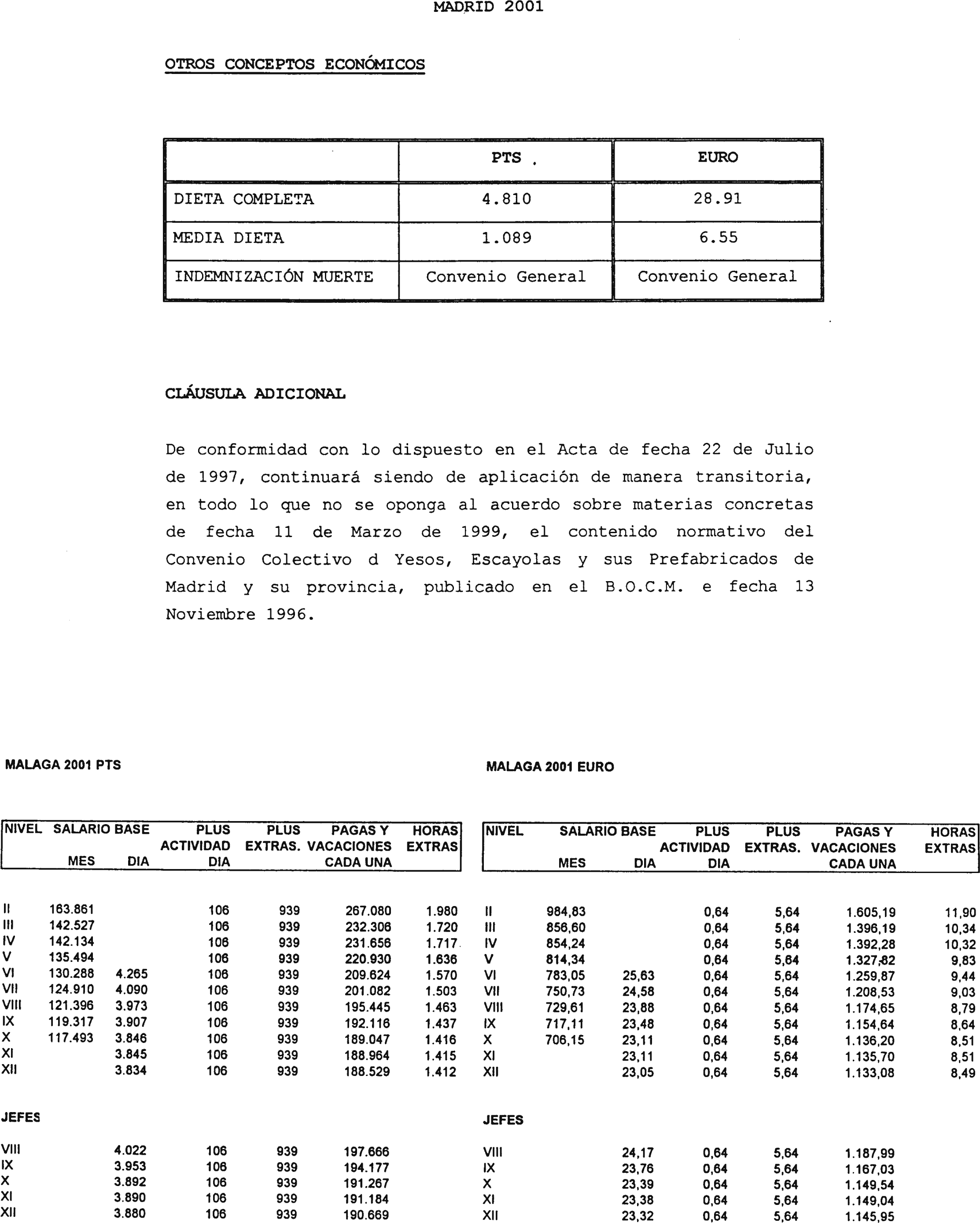 Imagen: /datos/imagenes/disp/2001/182/14961_8721625_image56.png