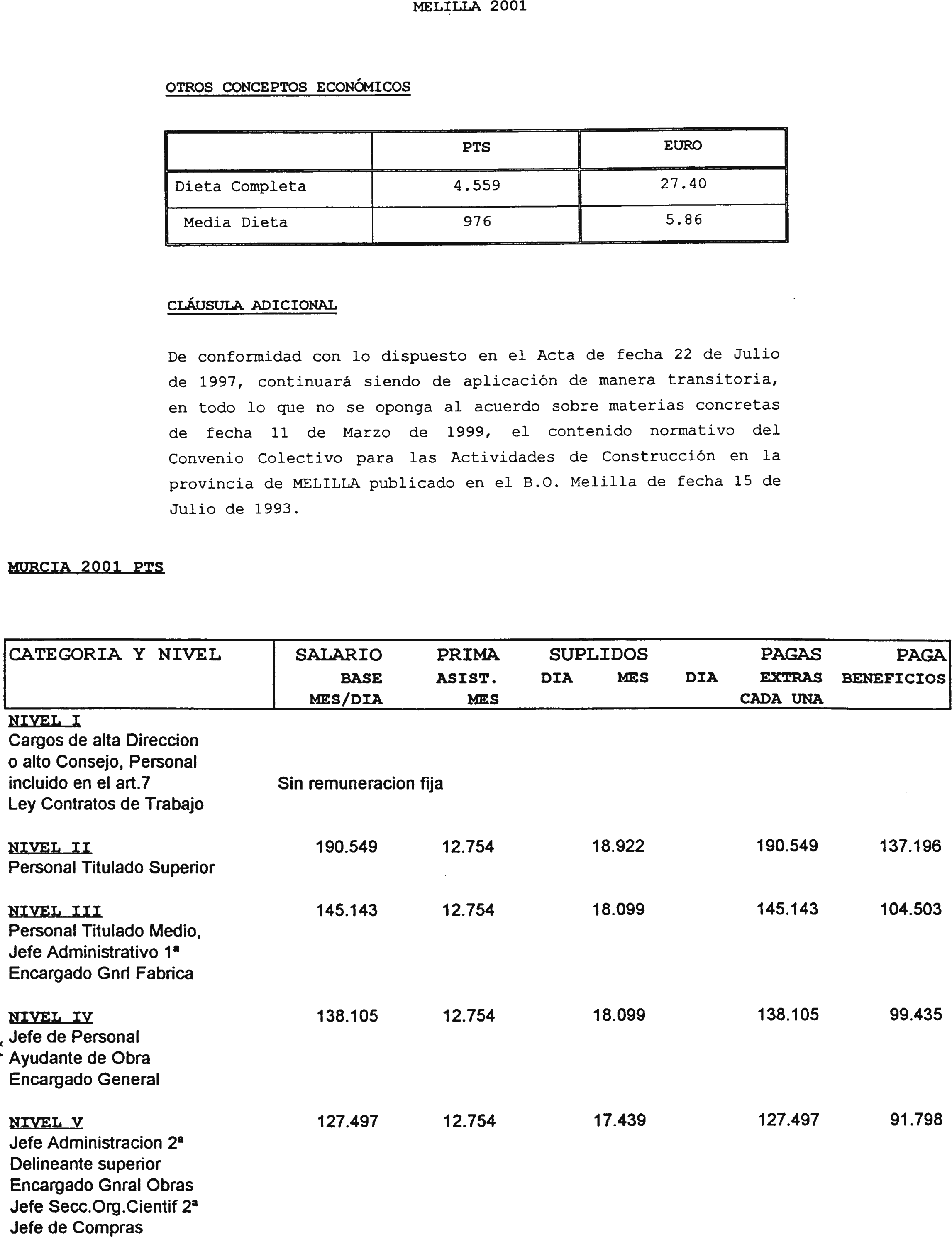 Imagen: /datos/imagenes/disp/2001/182/14961_8721625_image58.png