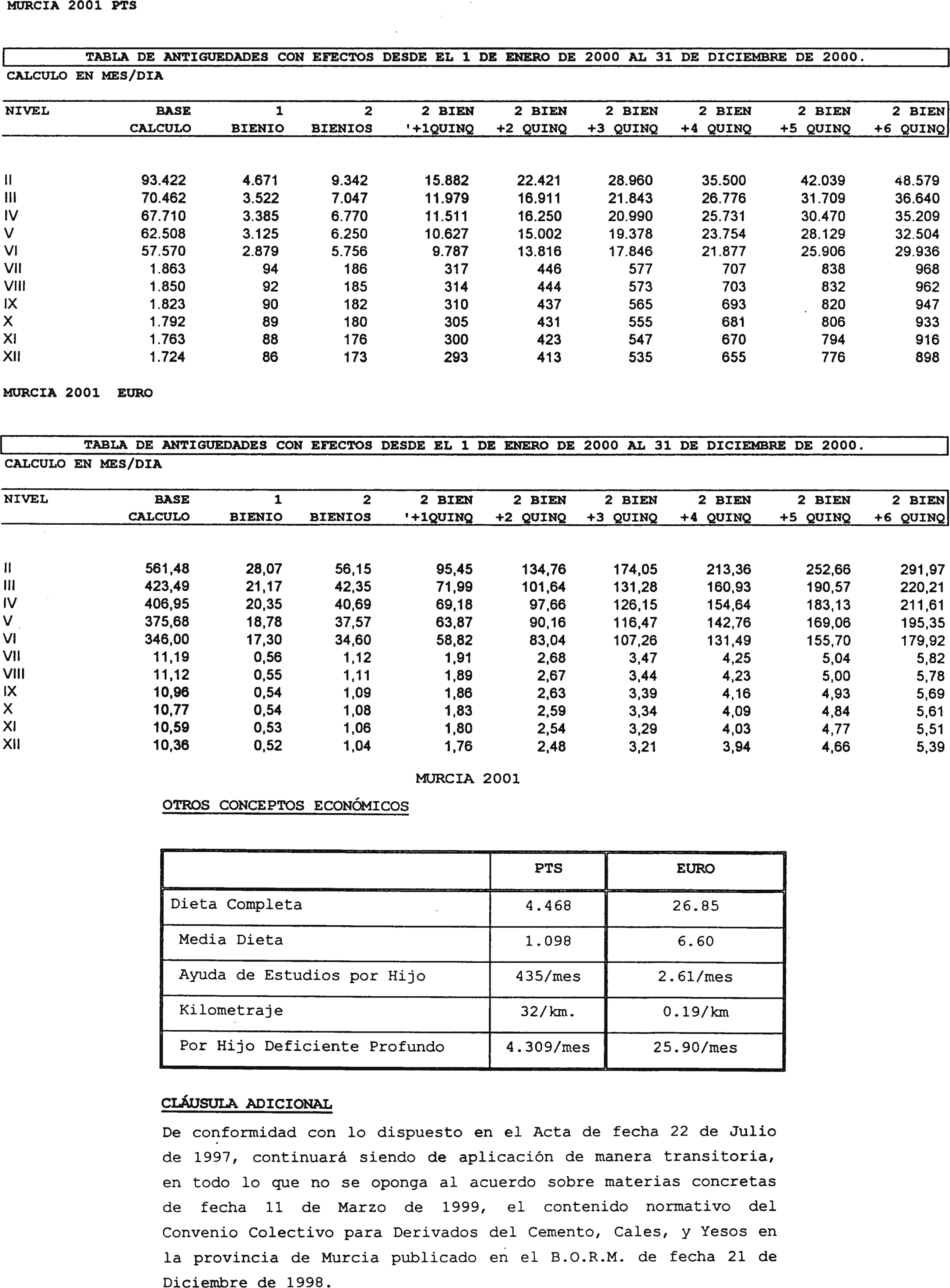 Imagen: /datos/imagenes/disp/2001/182/14961_8721625_image62.png