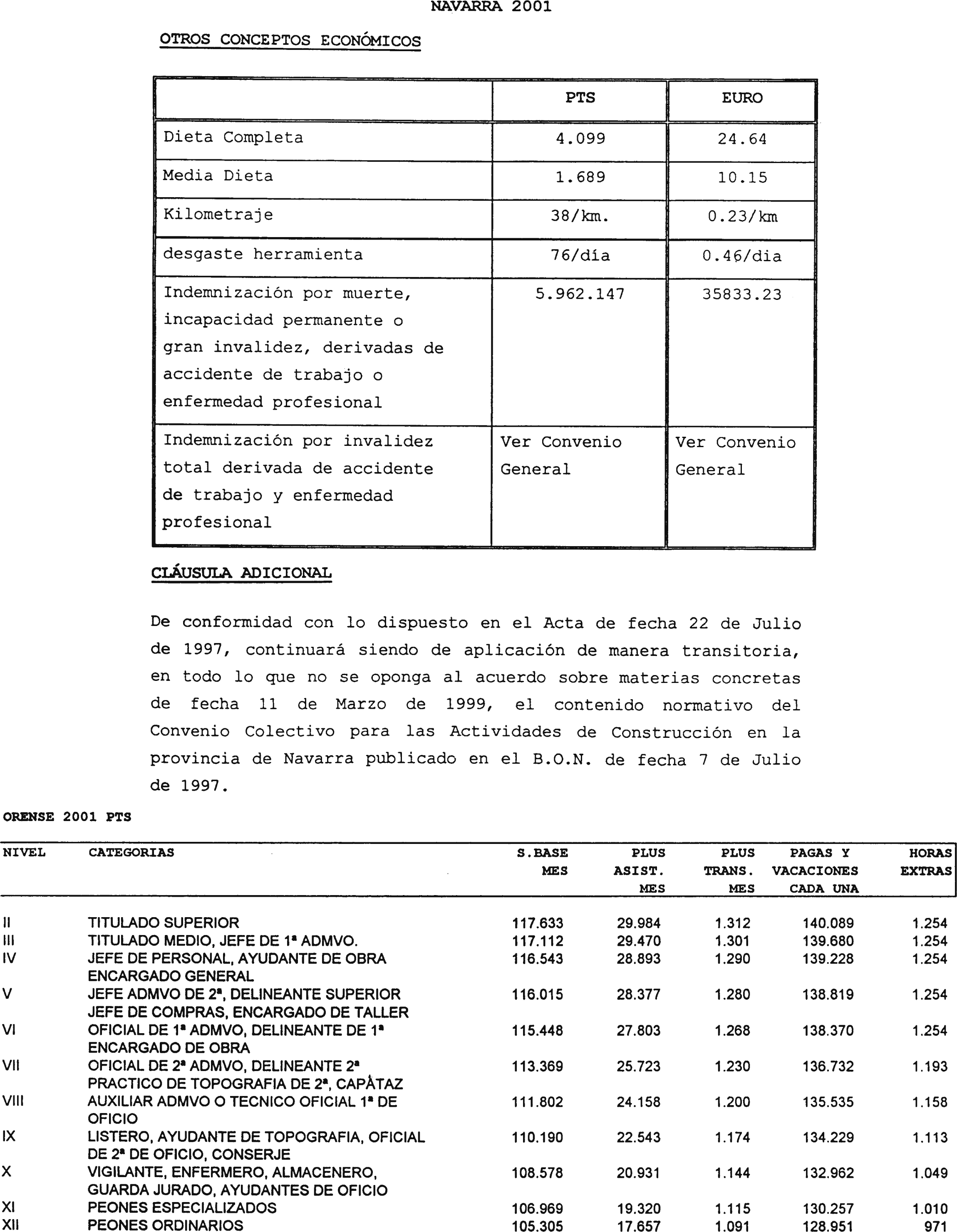 Imagen: /datos/imagenes/disp/2001/182/14961_8721625_image64.png