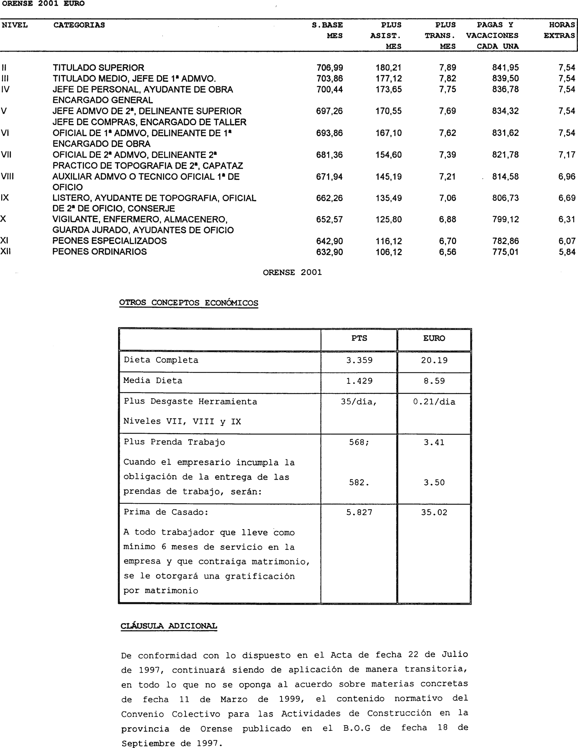 Imagen: /datos/imagenes/disp/2001/182/14961_8721625_image65.png