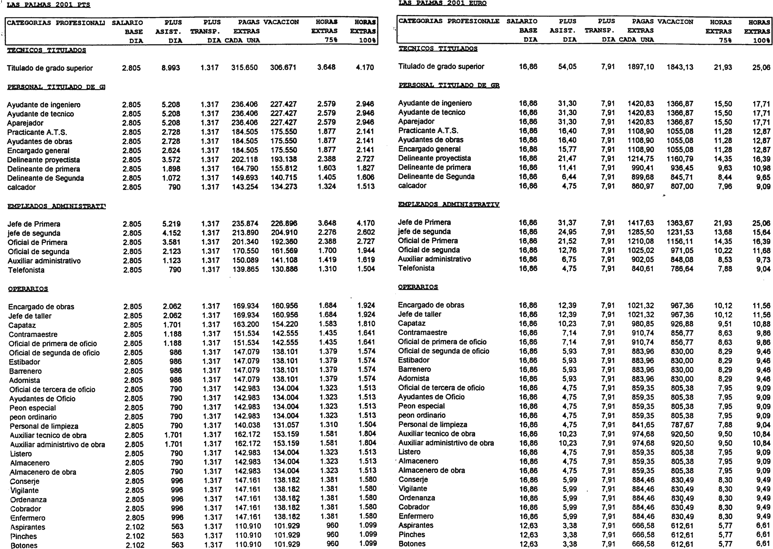 Imagen: /datos/imagenes/disp/2001/182/14961_8721625_image67.png