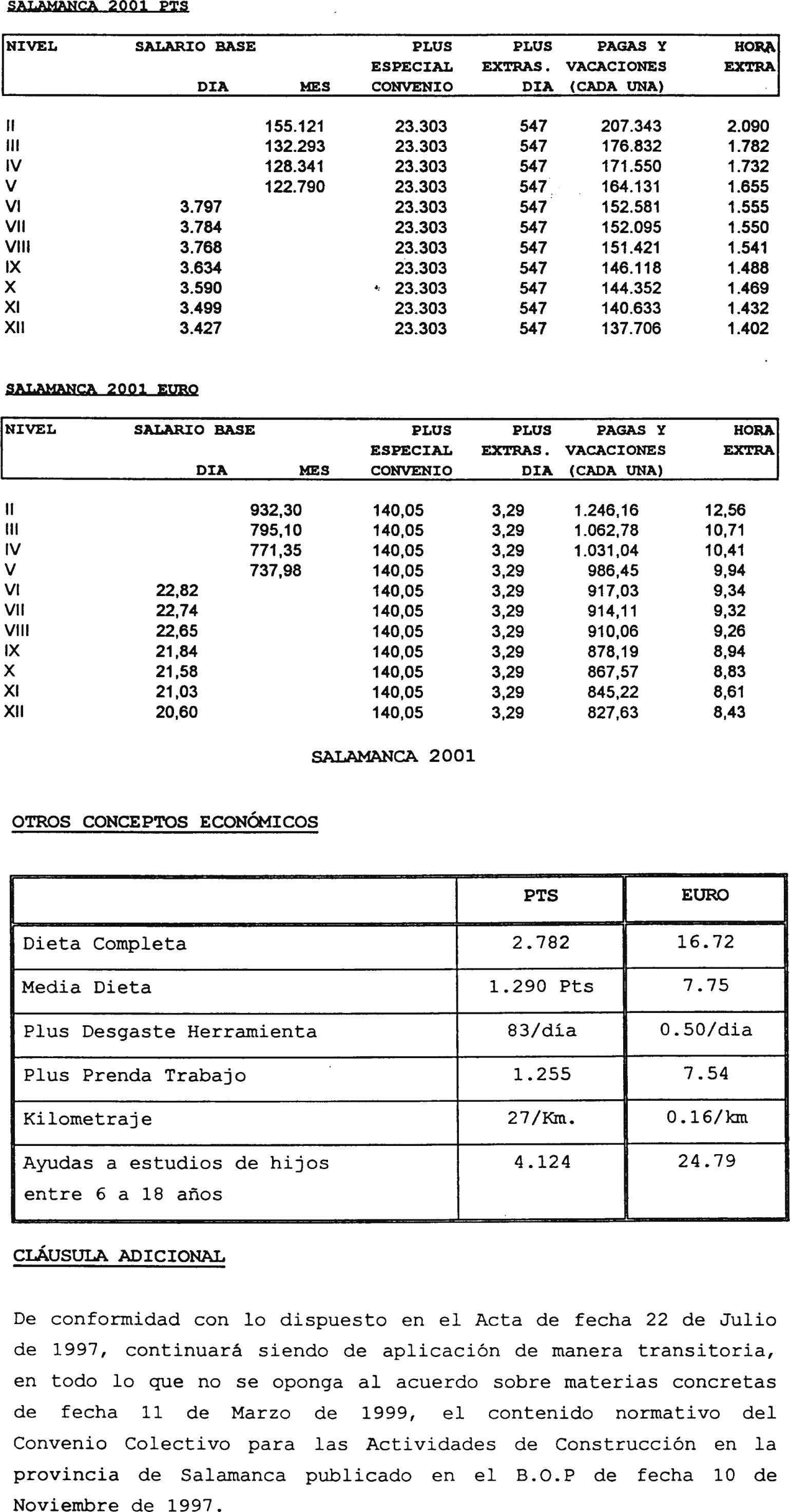 Imagen: /datos/imagenes/disp/2001/182/14961_8721625_image70.png