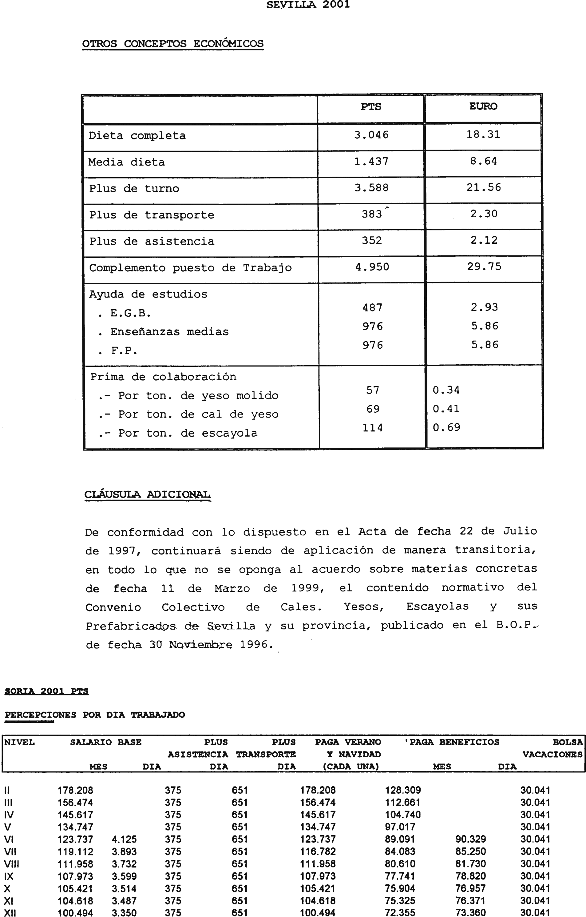 Imagen: /datos/imagenes/disp/2001/182/14961_8721625_image73.png