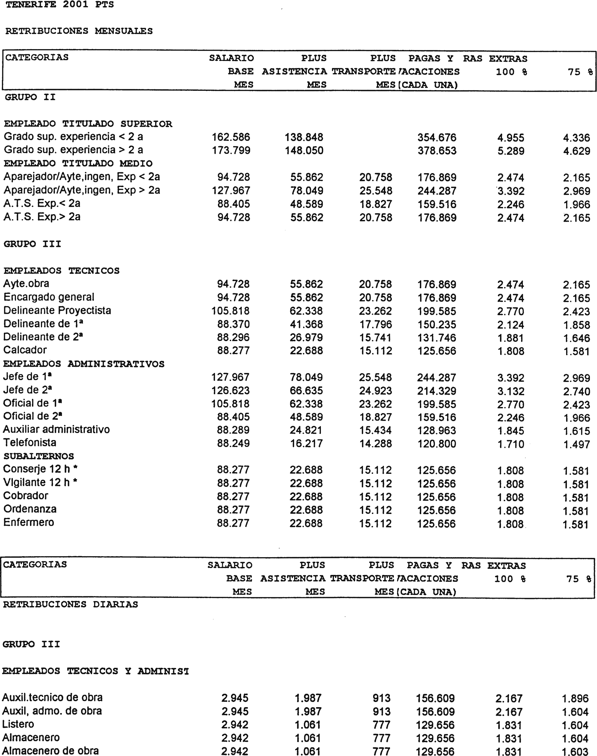 Imagen: /datos/imagenes/disp/2001/182/14961_8721625_image76.png