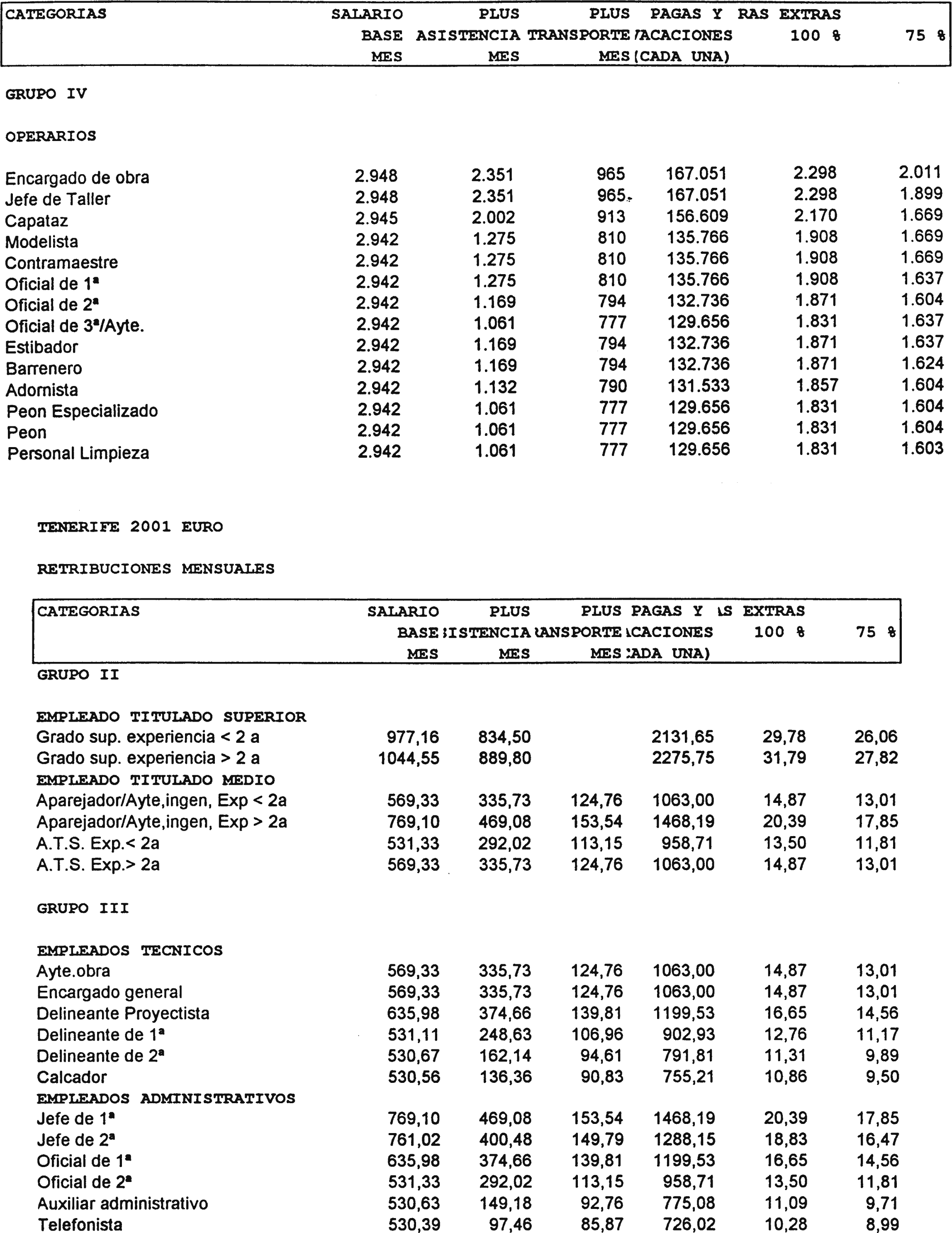 Imagen: /datos/imagenes/disp/2001/182/14961_8721625_image77.png