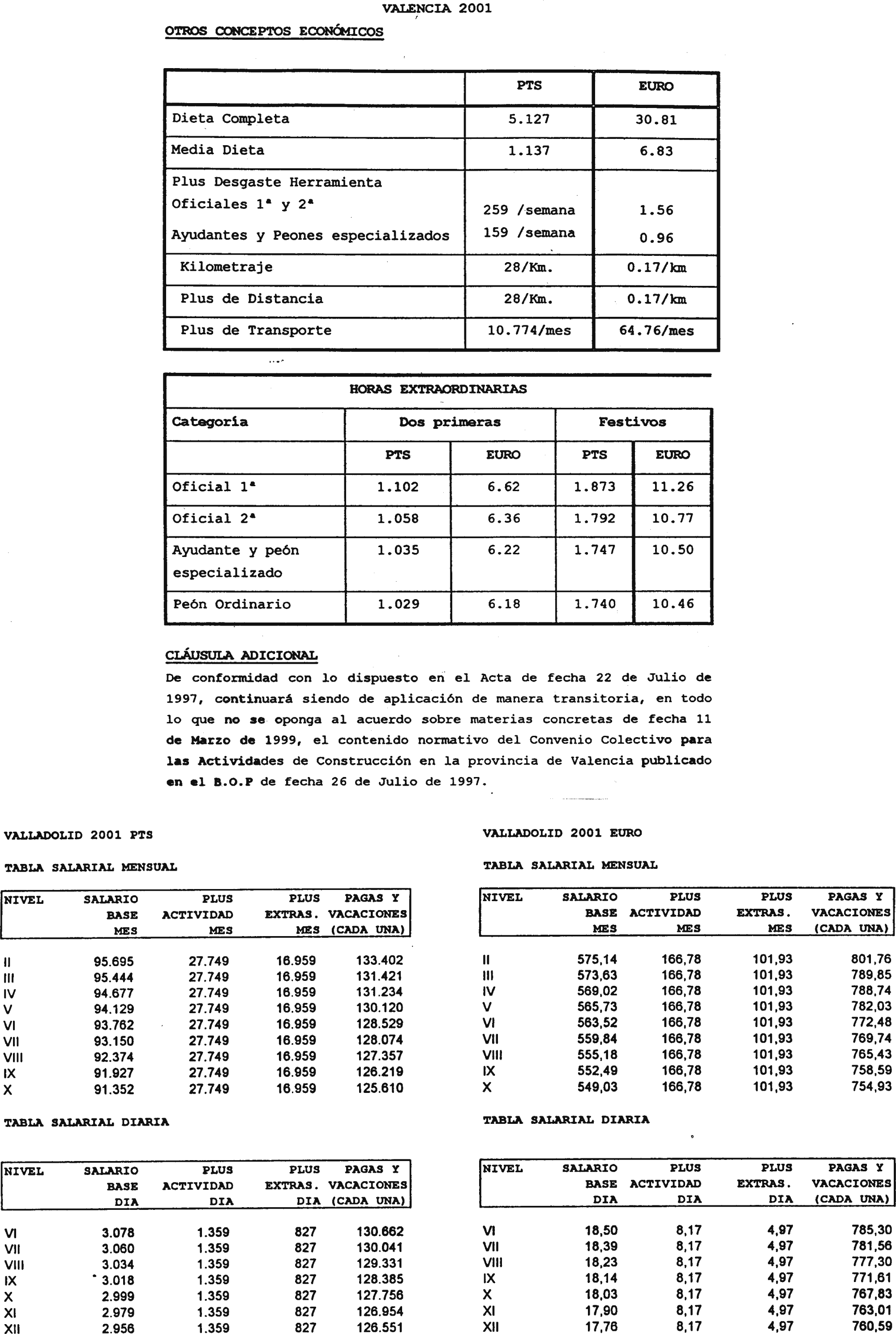 Imagen: /datos/imagenes/disp/2001/182/14961_8721625_image82.png