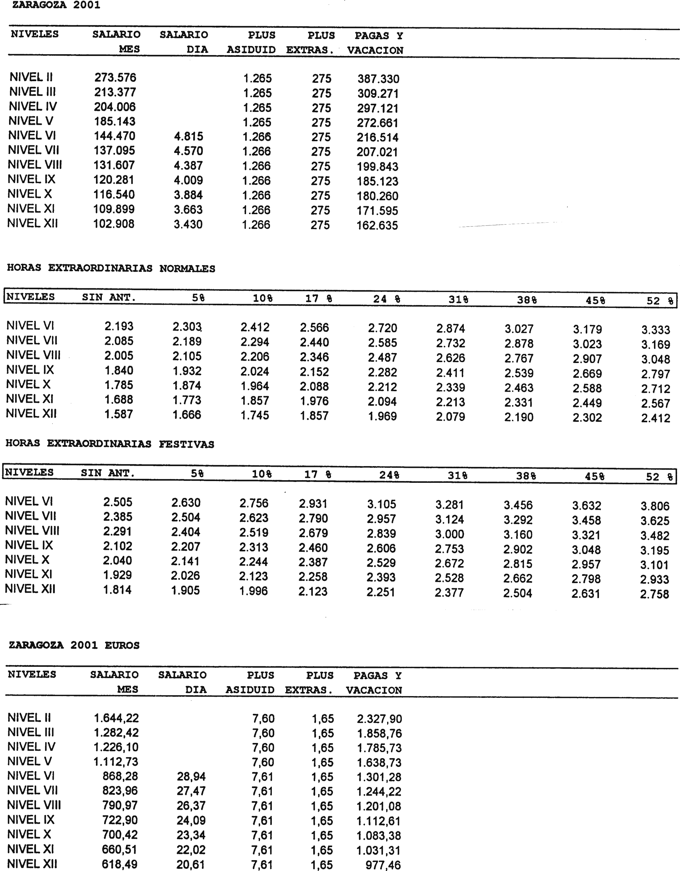 Imagen: /datos/imagenes/disp/2001/182/14961_8721625_image86.png