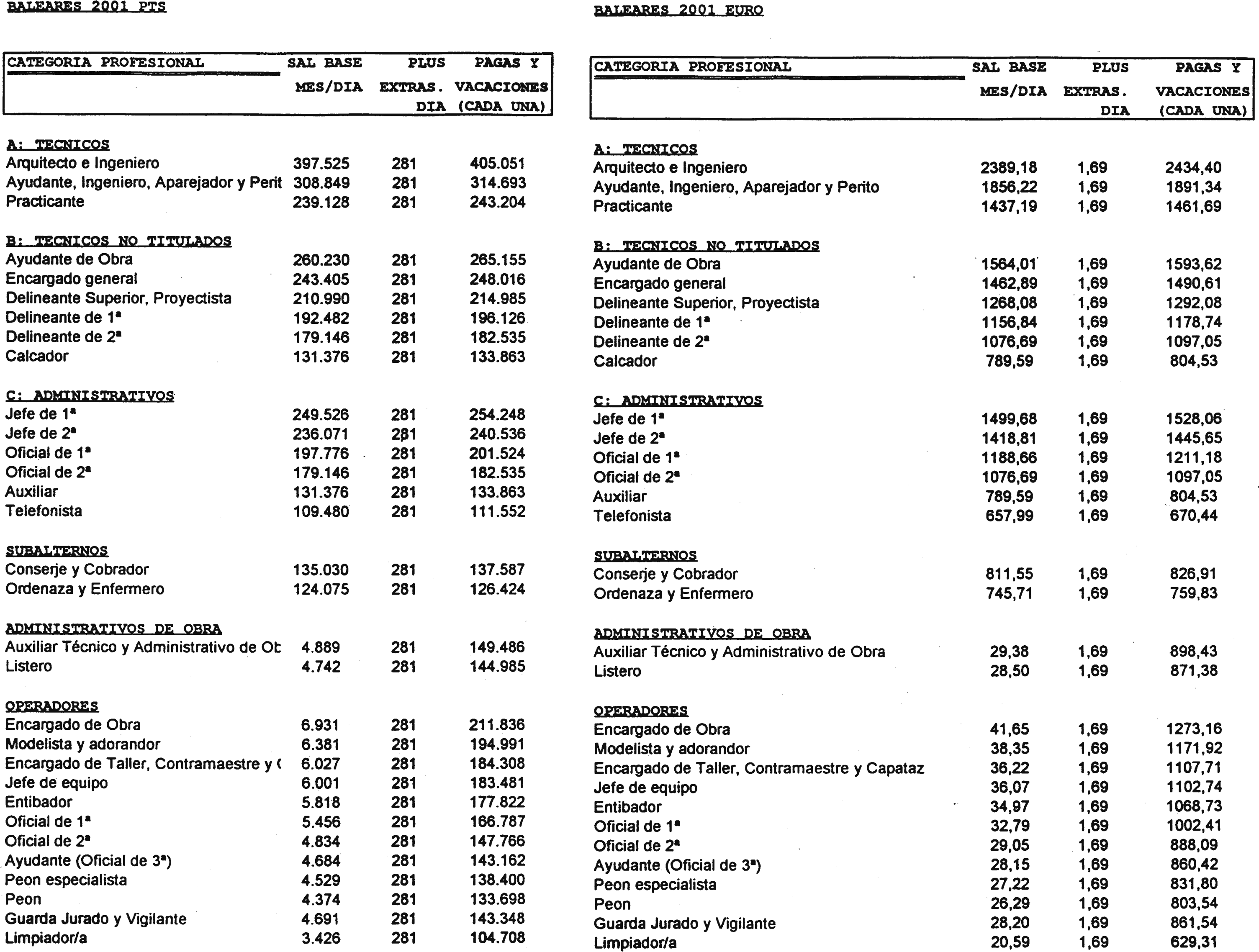 Imagen: /datos/imagenes/disp/2001/182/14961_8721625_image9.png