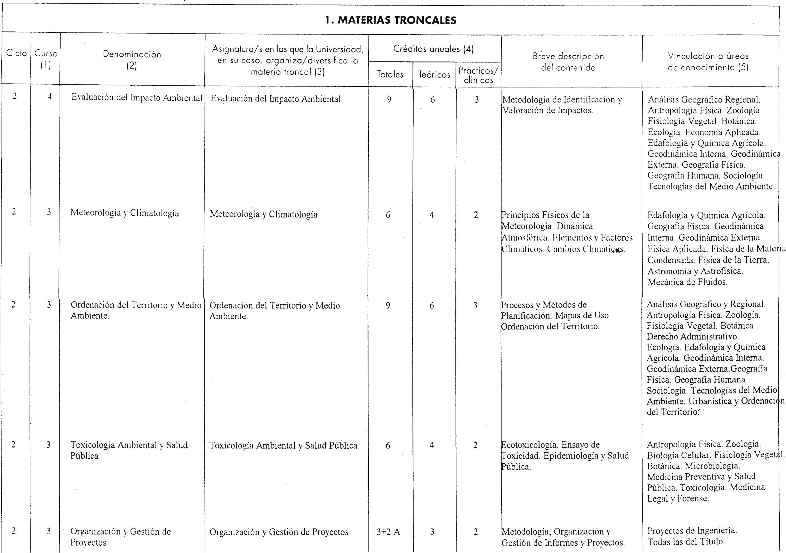 Imagen: /datos/imagenes/disp/2001/190/15763_8726617_image4.png