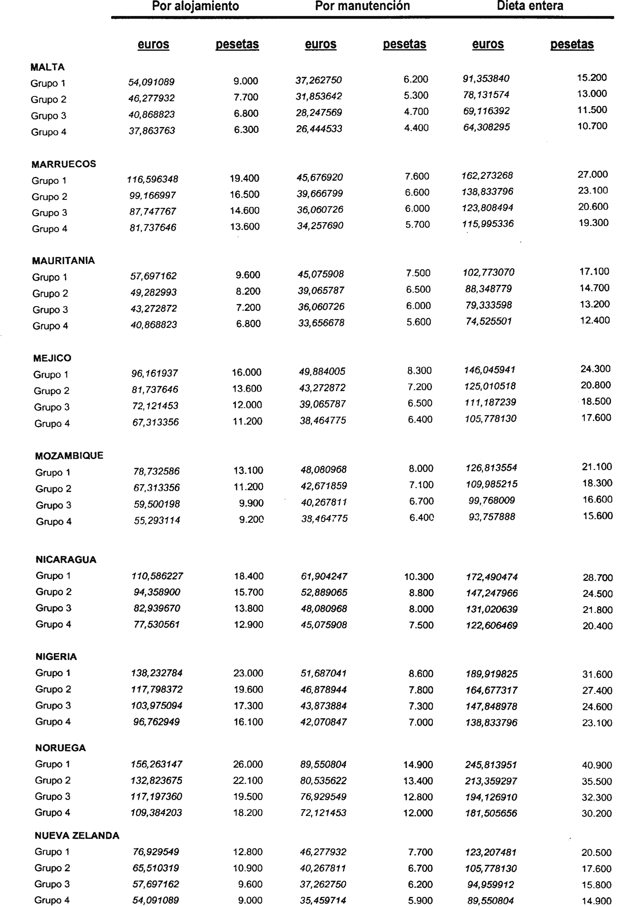 Imagen: /datos/imagenes/disp/2001/192/15859_8726713_image10.png