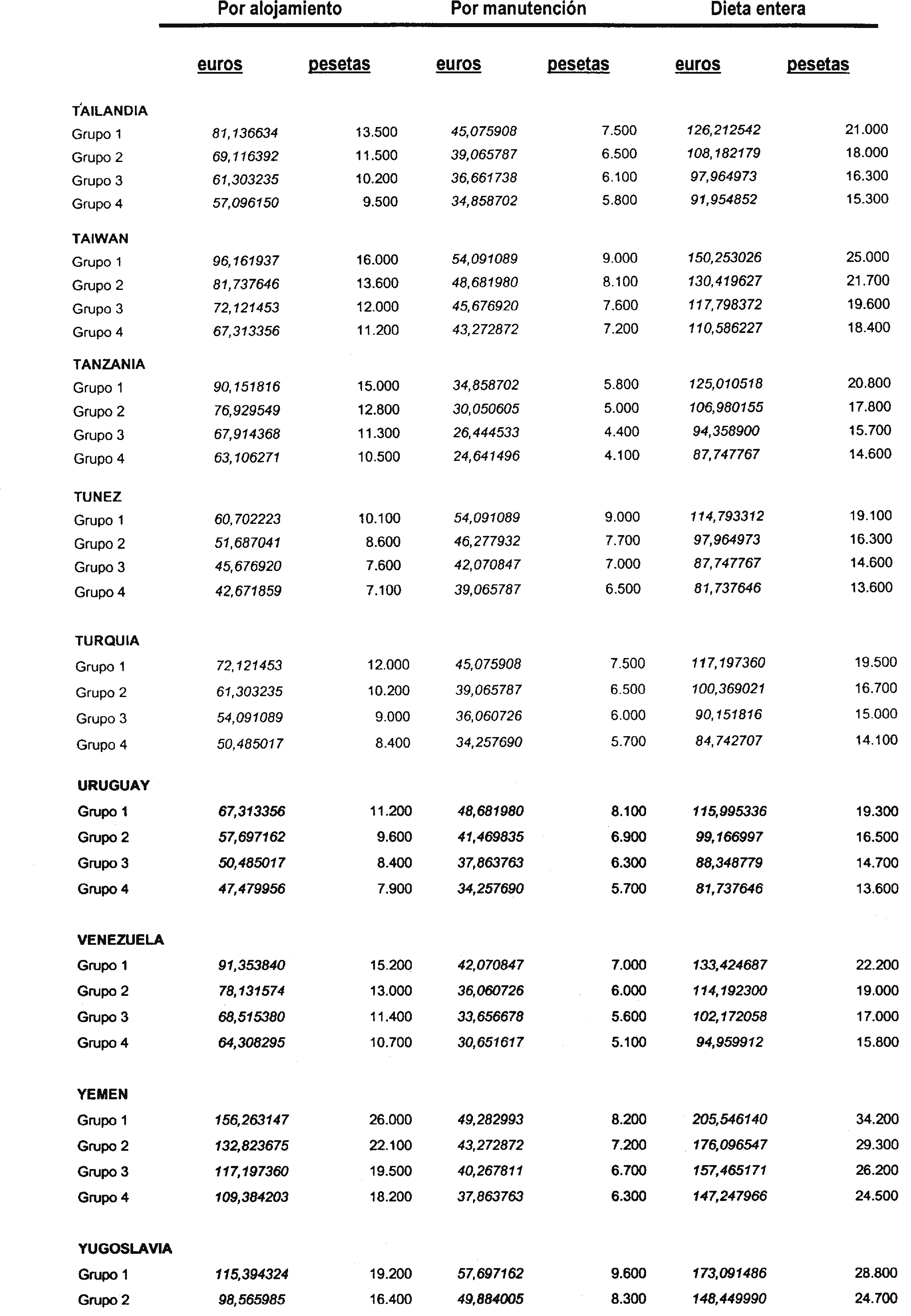 Imagen: /datos/imagenes/disp/2001/192/15859_8726713_image13.png