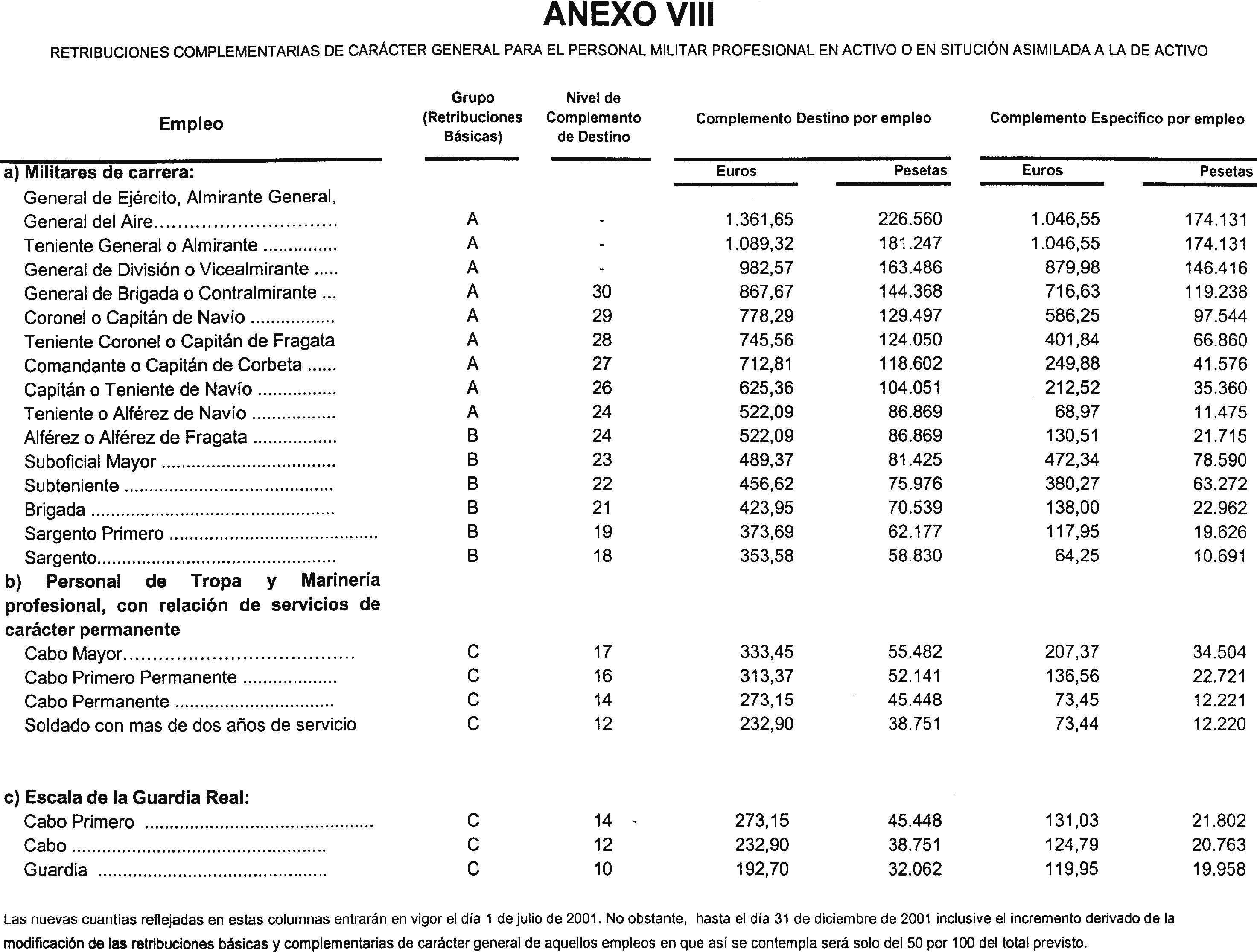 Imagen: /datos/imagenes/disp/2001/192/15859_8726713_image16.png