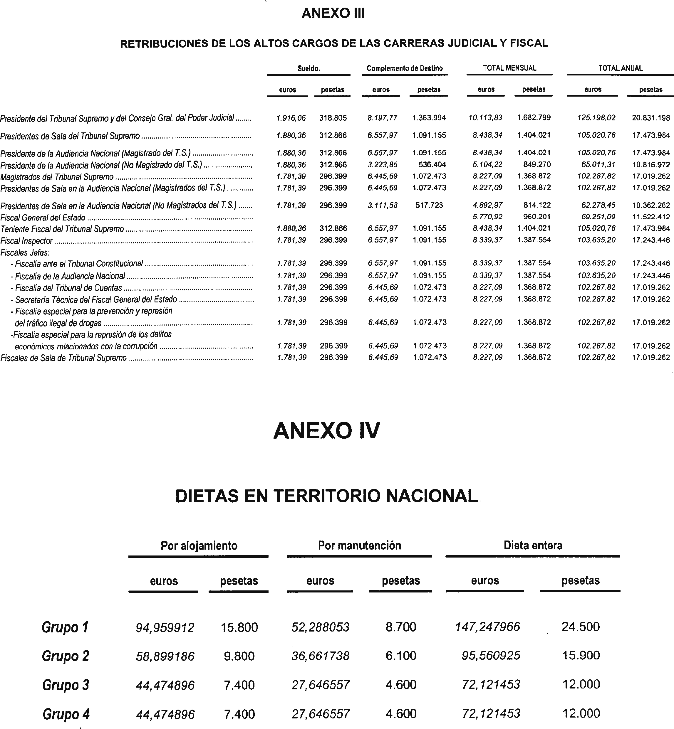 Imagen: /datos/imagenes/disp/2001/192/15859_8726713_image2.png