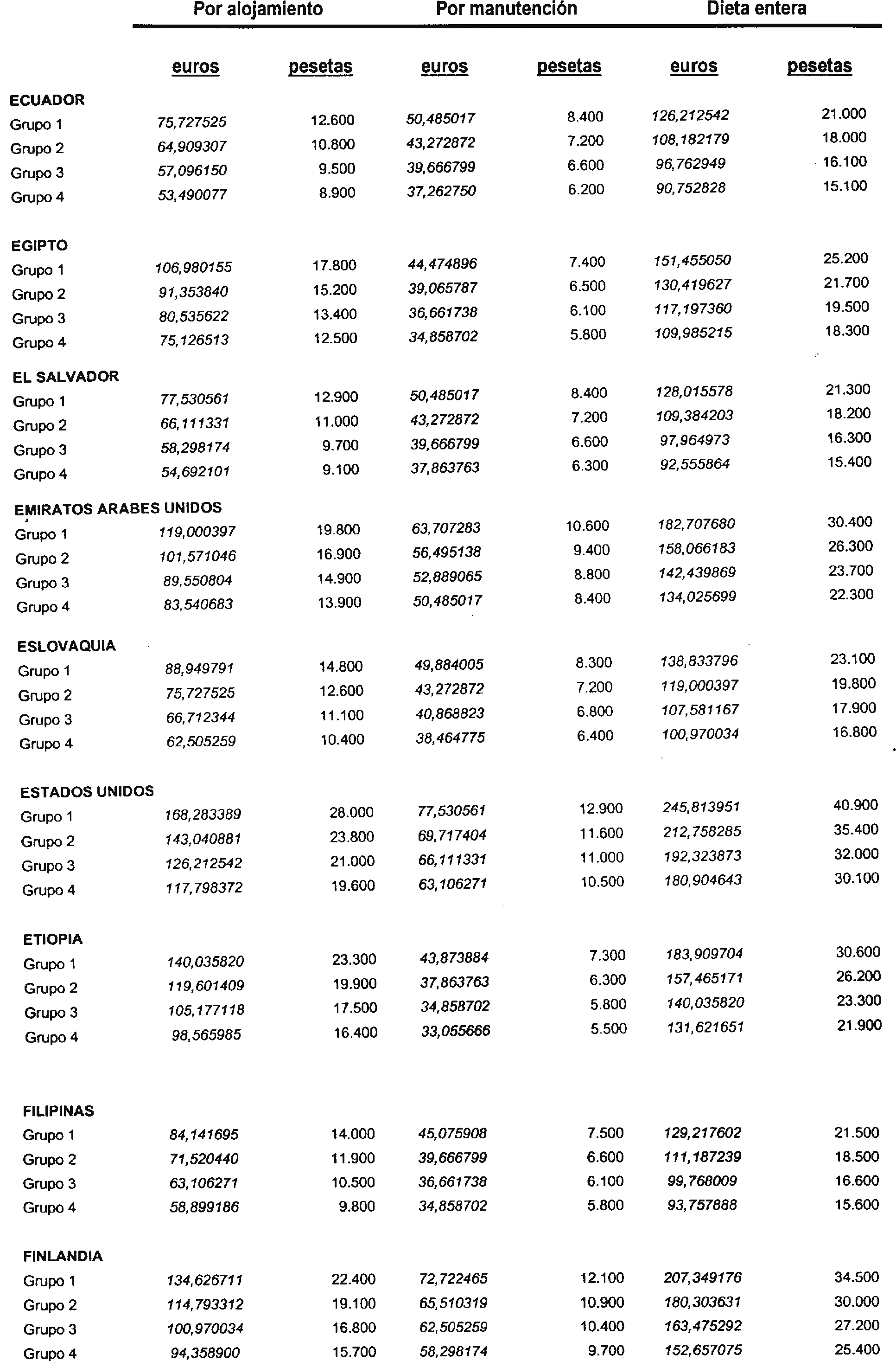 Imagen: /datos/imagenes/disp/2001/192/15859_8726713_image6.png