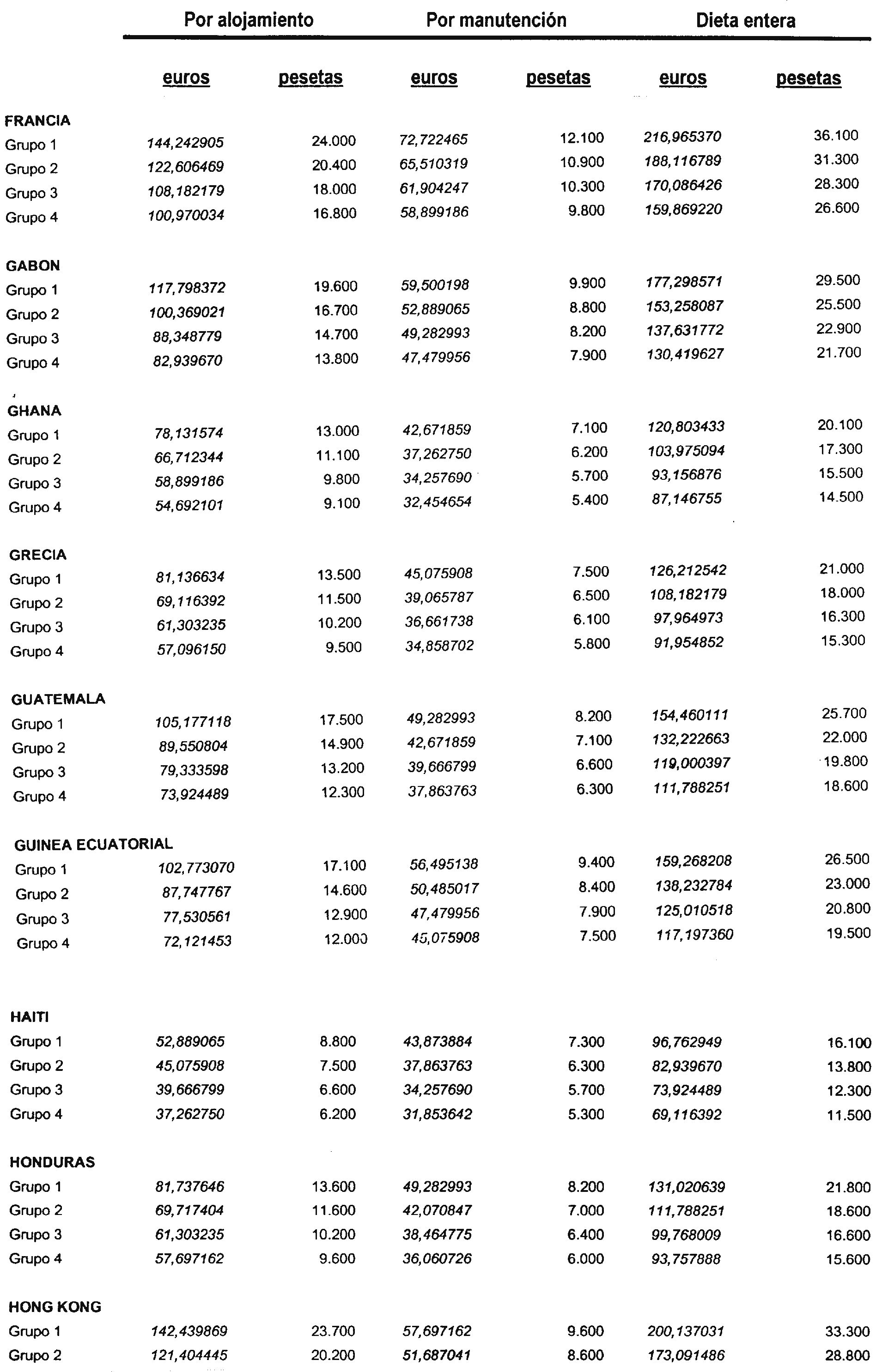 Imagen: /datos/imagenes/disp/2001/192/15859_8726713_image7.png