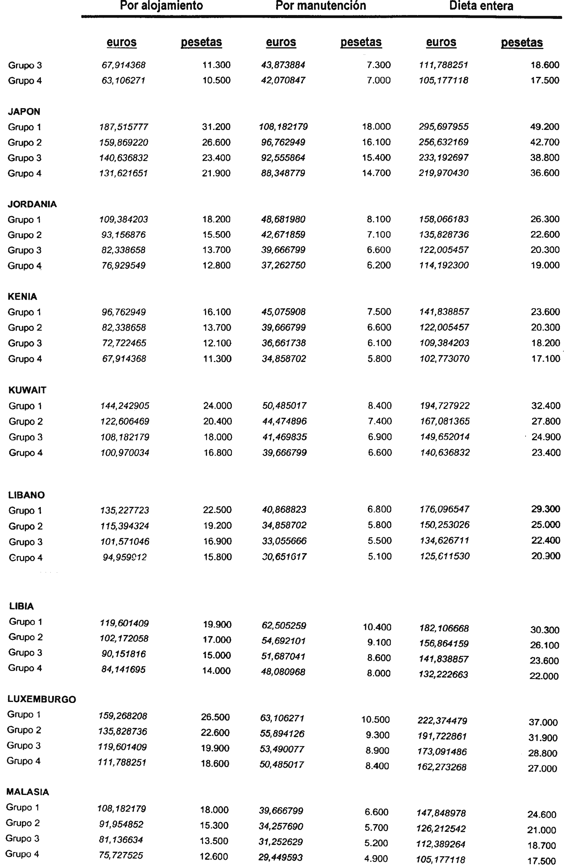 Imagen: /datos/imagenes/disp/2001/192/15859_8726713_image9.png