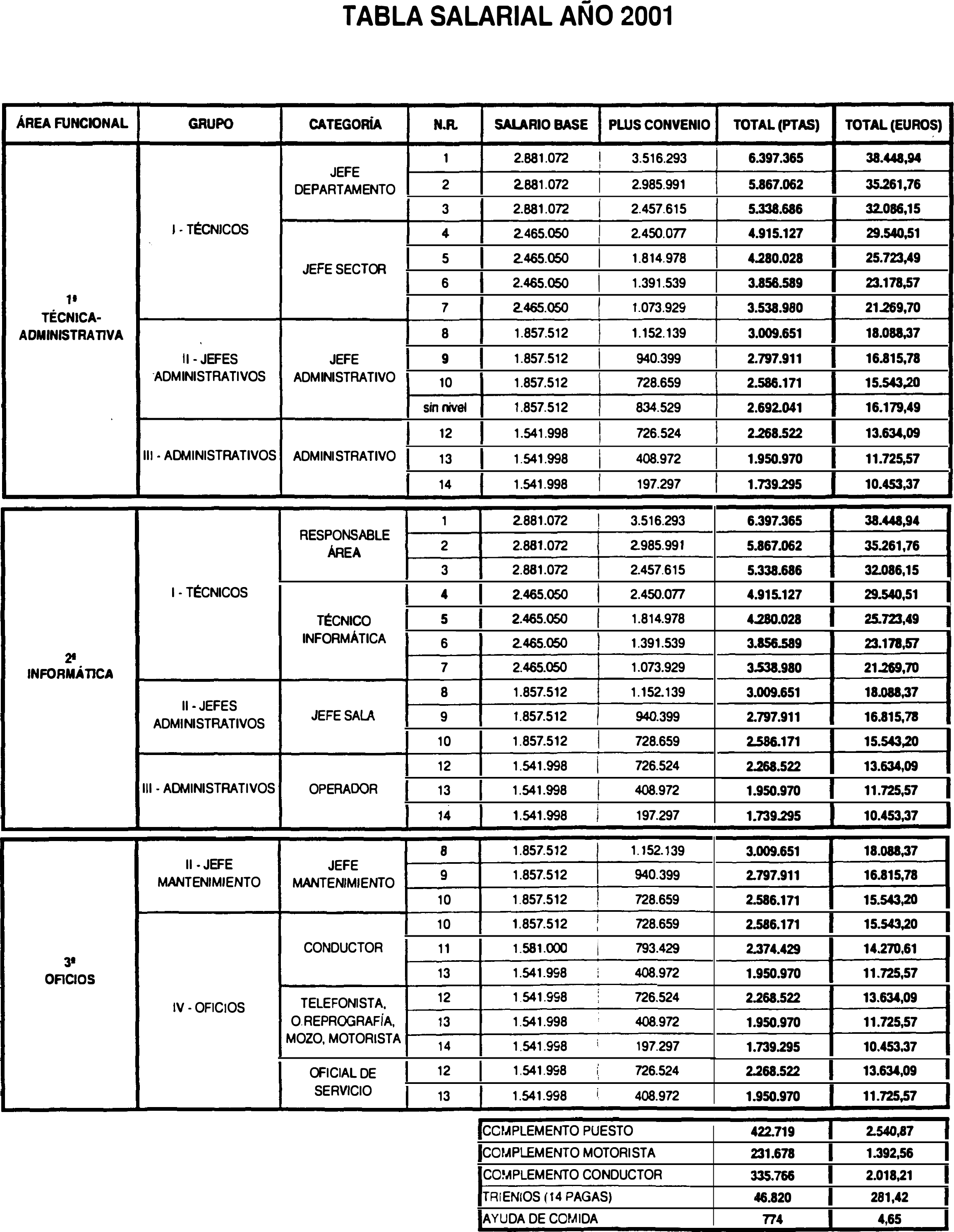 Imagen: /datos/imagenes/disp/2001/194/15972_7804116_image1.png