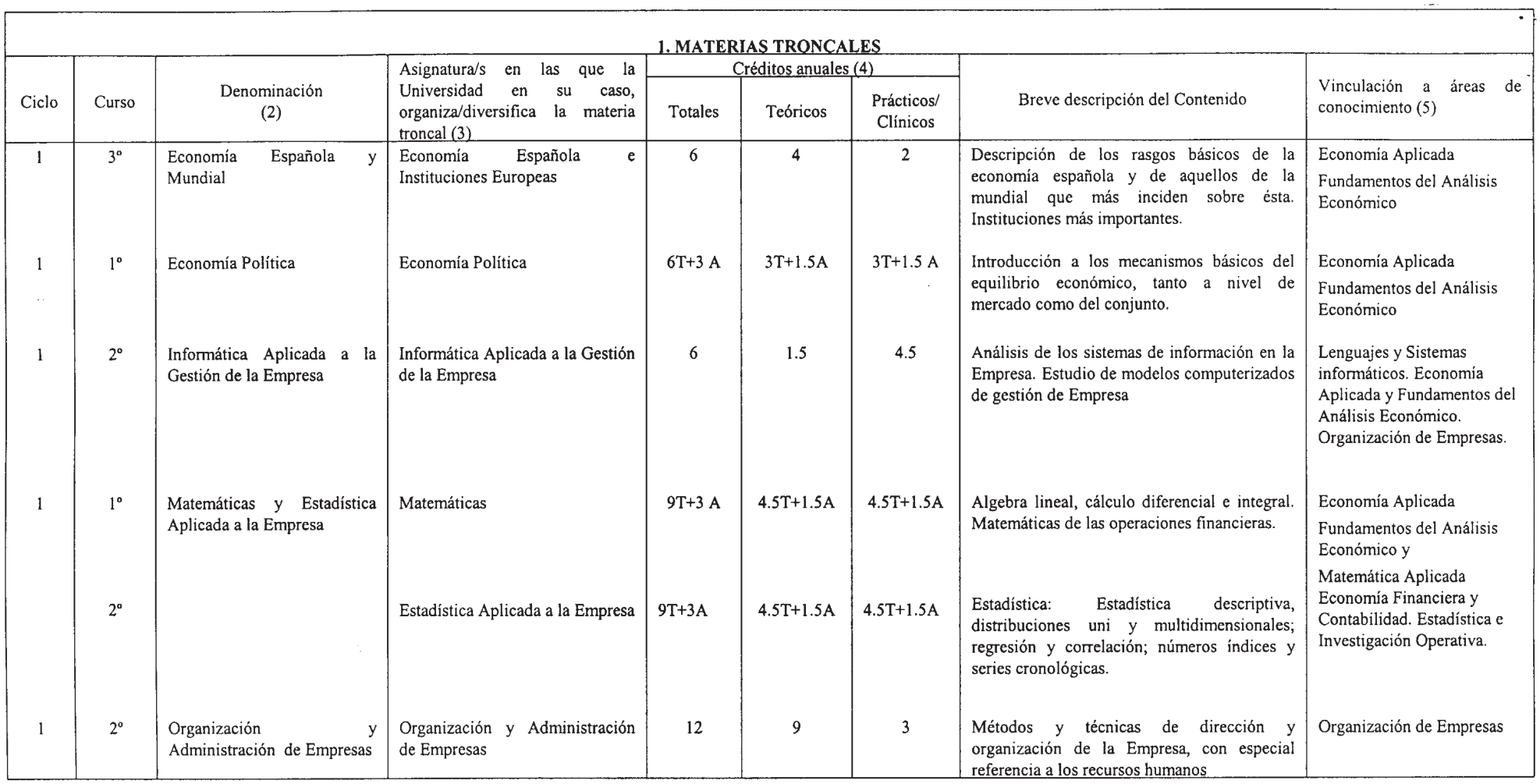 Imagen: /datos/imagenes/disp/2001/202/16530_7332319_image2.png