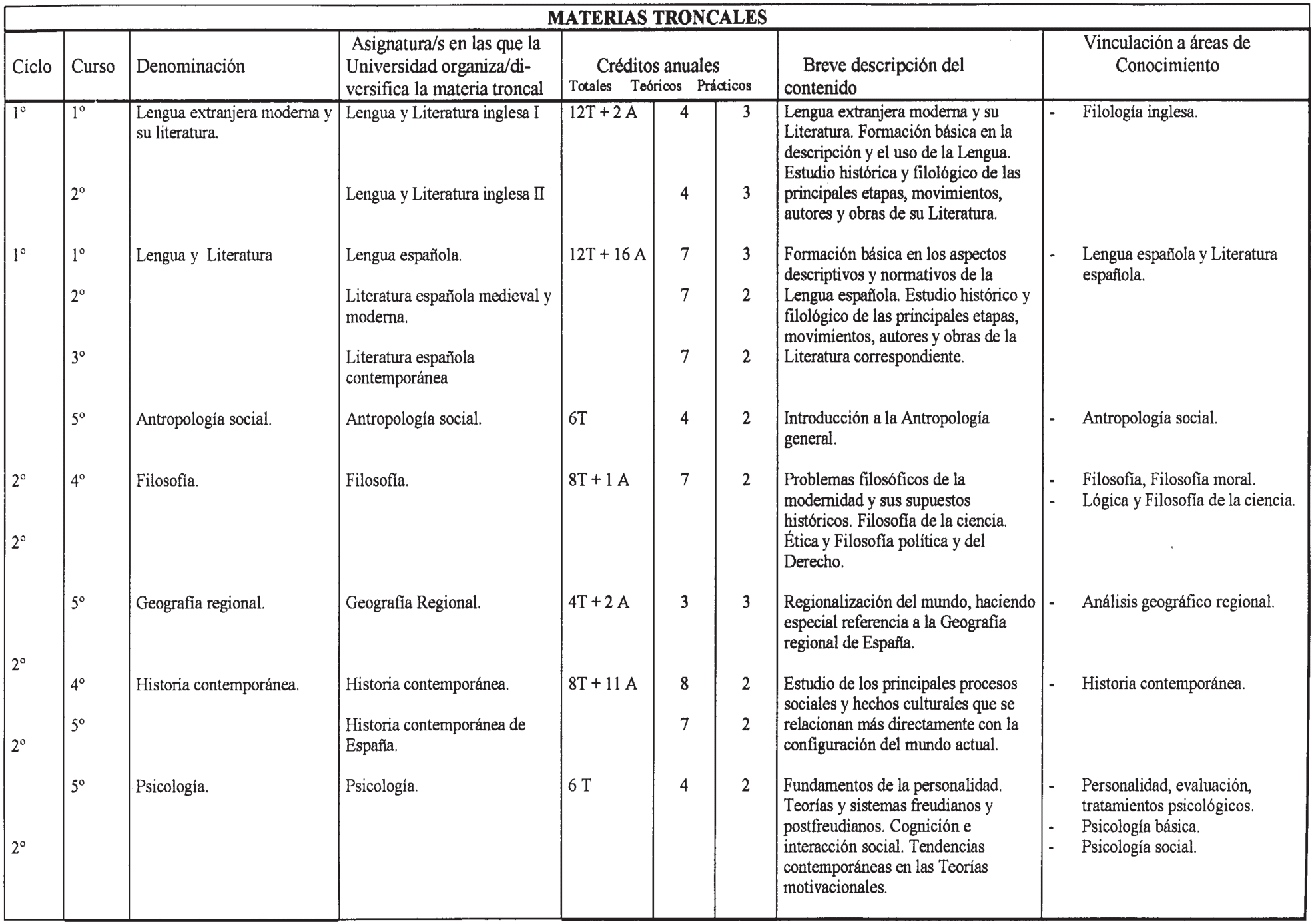 Imagen: /datos/imagenes/disp/2001/202/16533_7332325_image2.png