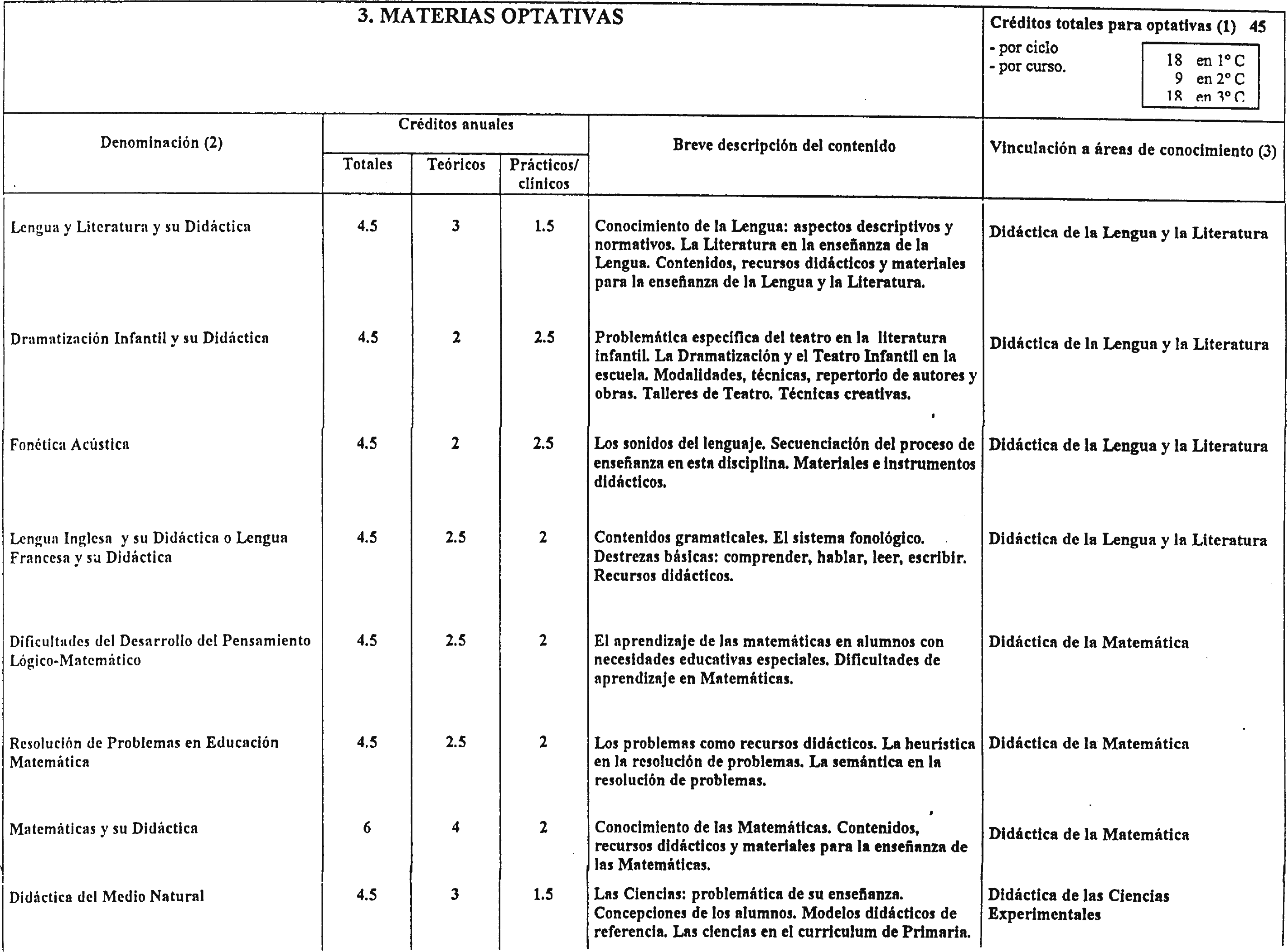 Imagen: /datos/imagenes/disp/2001/203/16603_8727650_image6.png