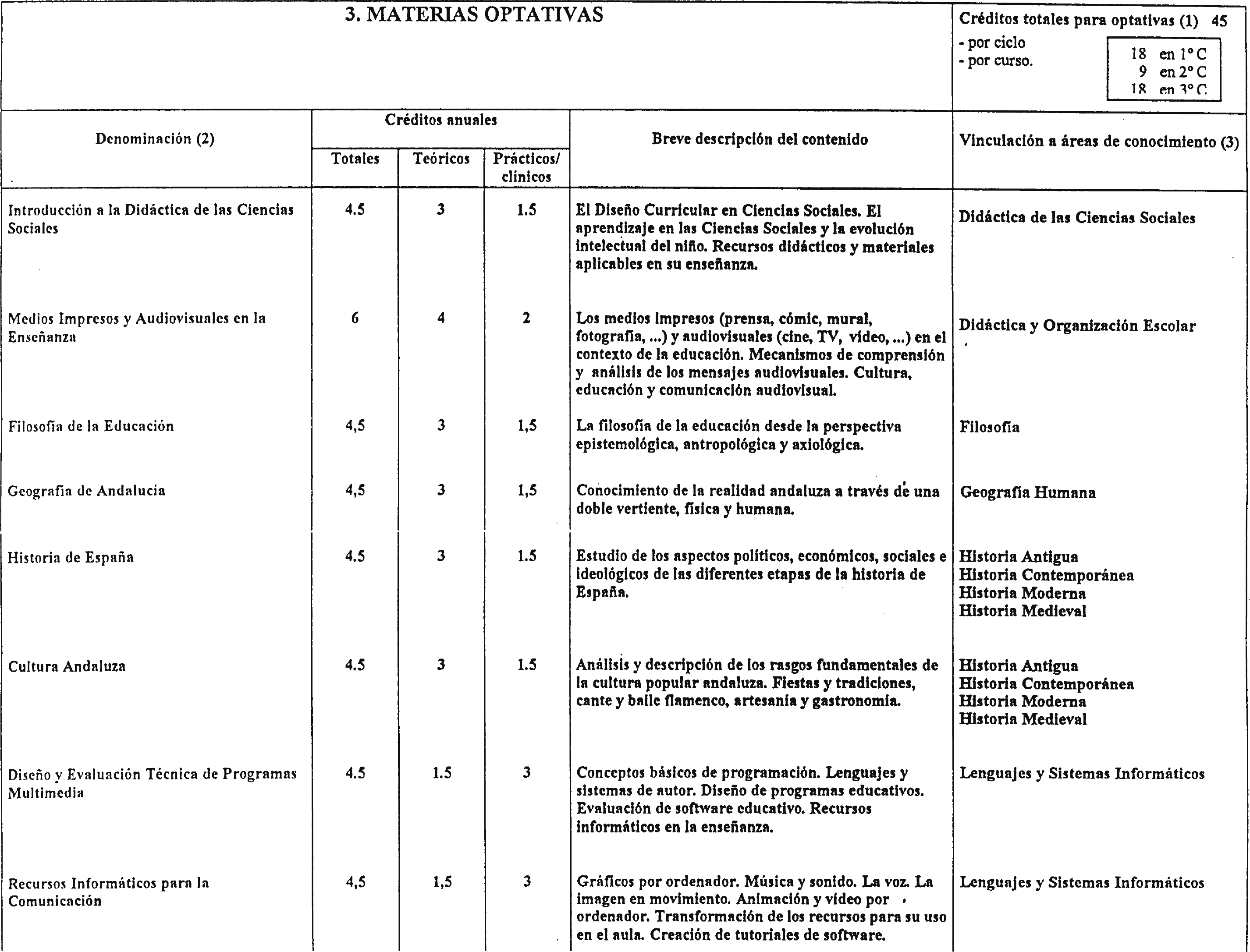 Imagen: /datos/imagenes/disp/2001/203/16603_8727650_image7.png