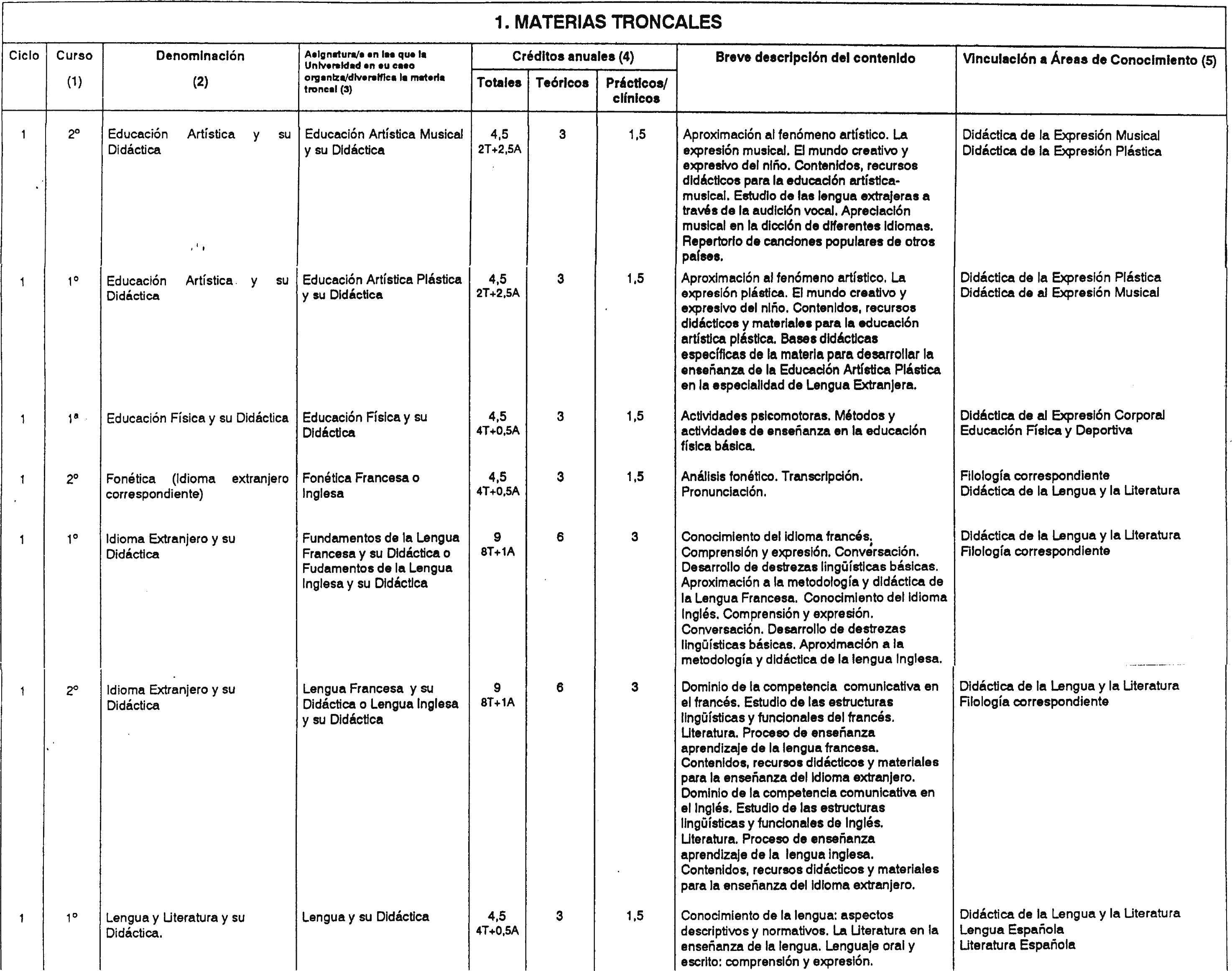 Imagen: /datos/imagenes/disp/2001/205/16685_7332337_image2.png