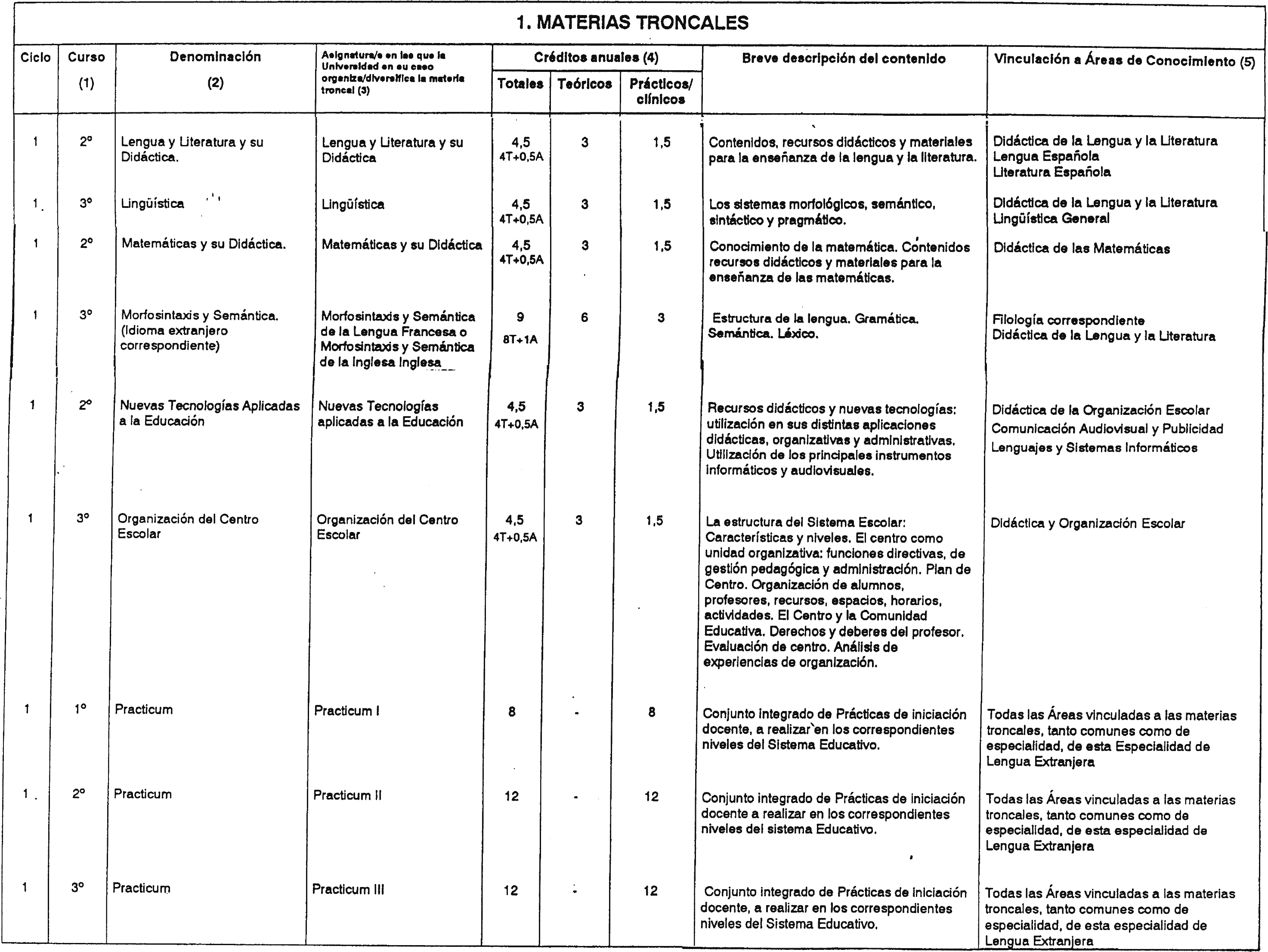 Imagen: /datos/imagenes/disp/2001/205/16685_7332337_image3.png