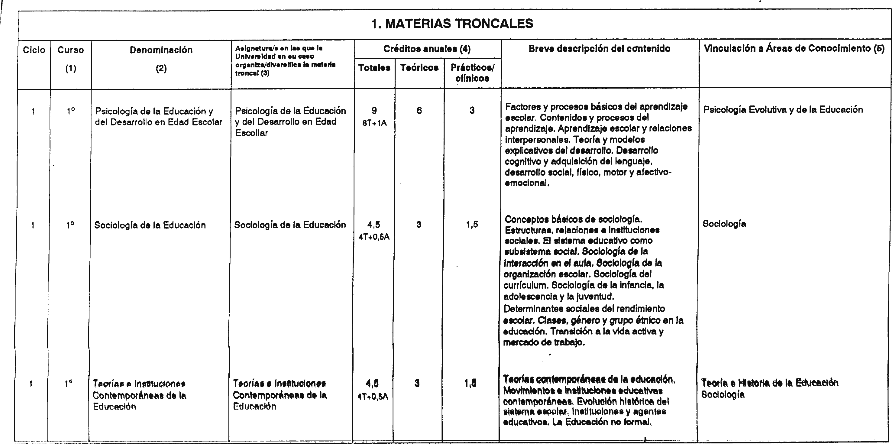 Imagen: /datos/imagenes/disp/2001/205/16685_7332337_image4.png