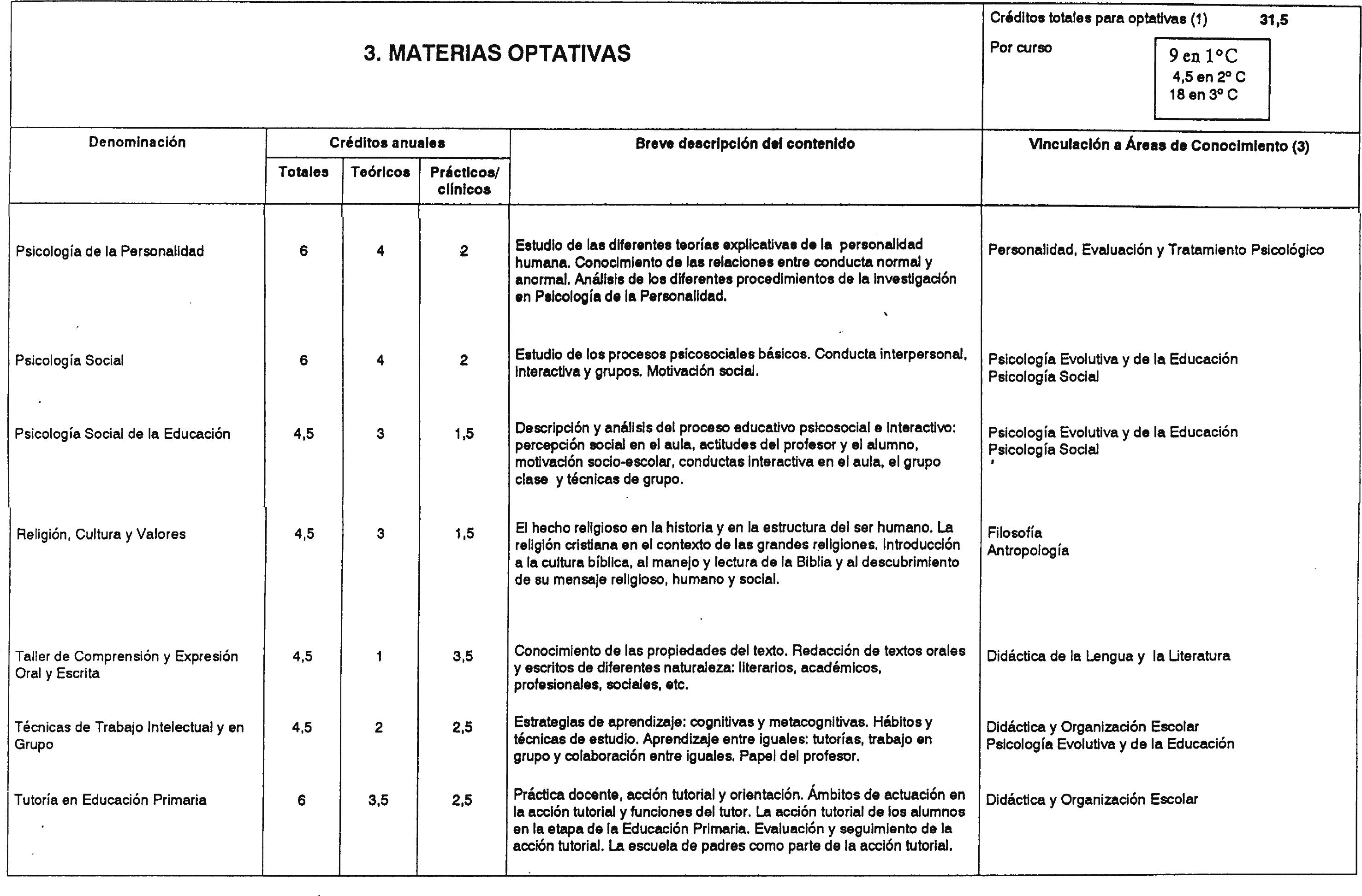 Imagen: /datos/imagenes/disp/2001/205/16685_7332337_image7.png