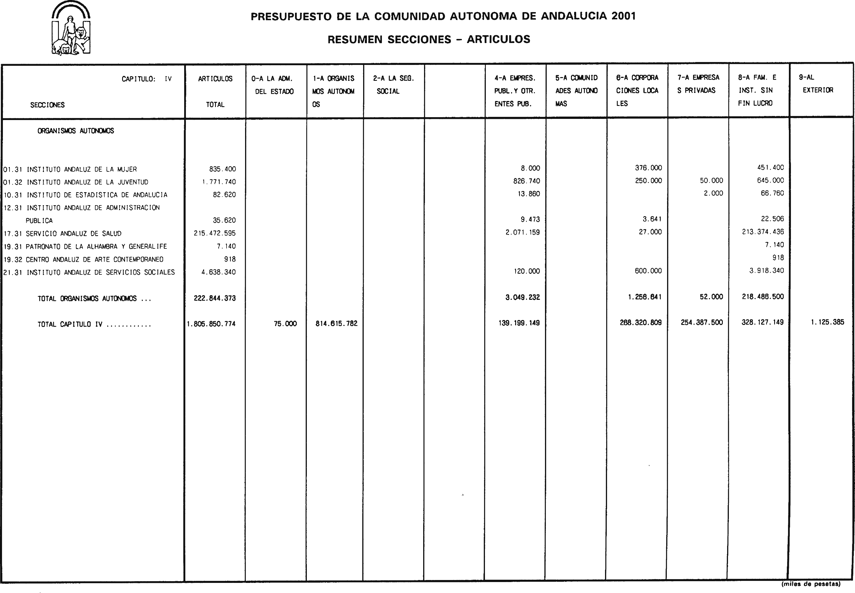 Imagen: /datos/imagenes/disp/2001/21/01664_6573926_image27.png