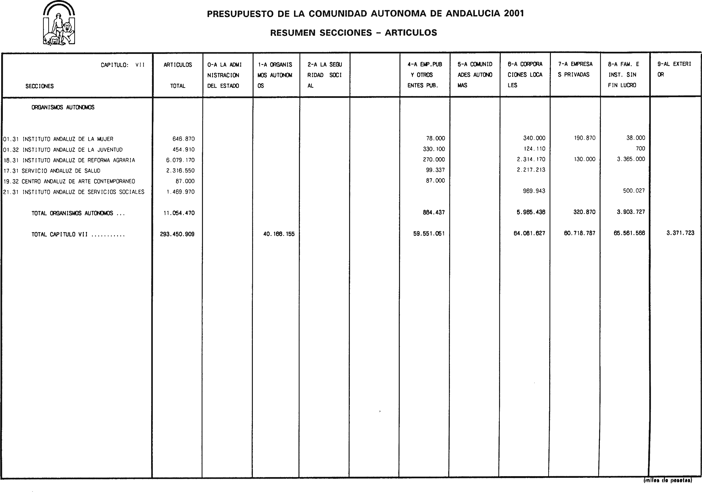 Imagen: /datos/imagenes/disp/2001/21/01664_6573926_image31.png