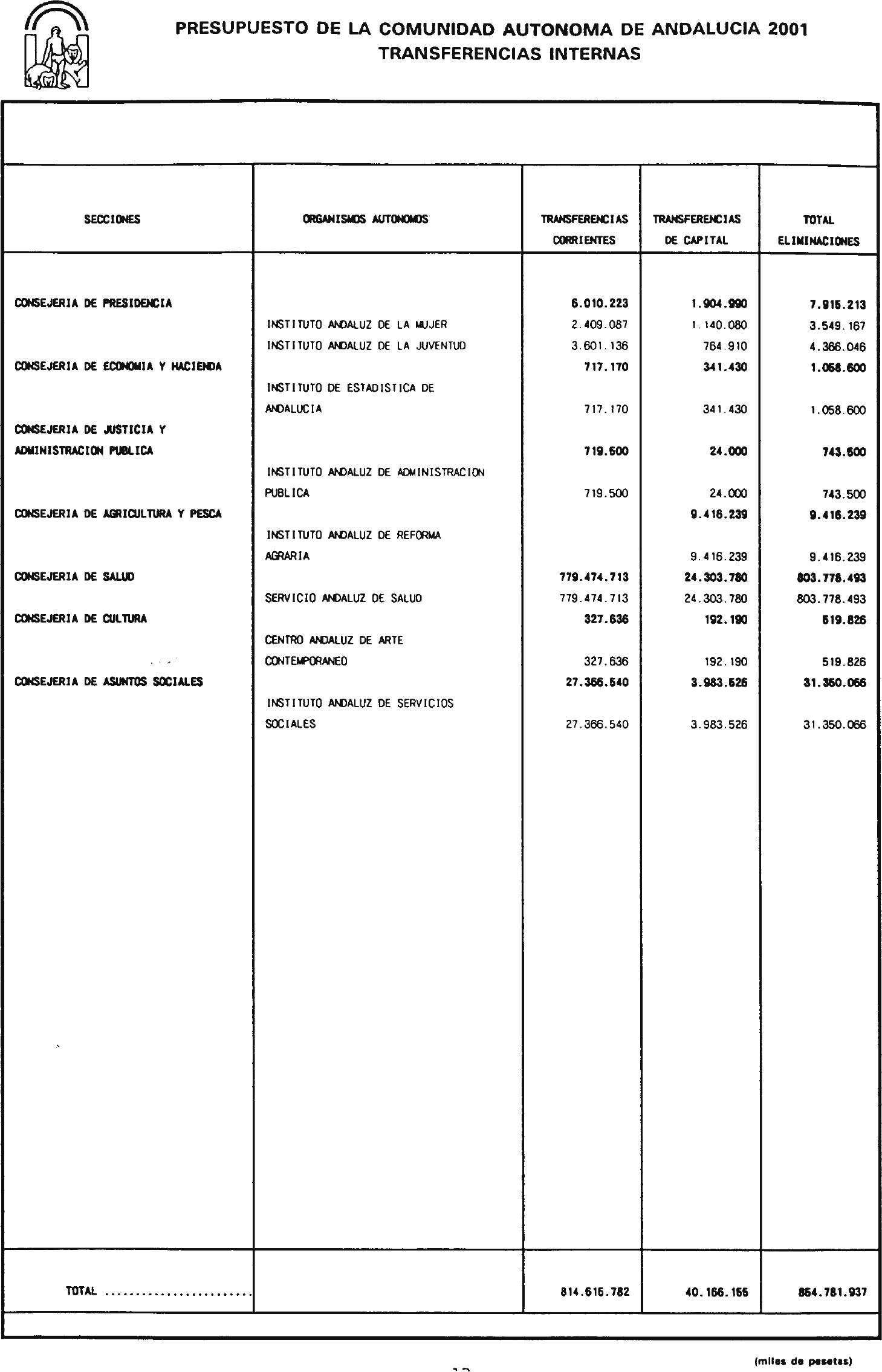 Imagen: /datos/imagenes/disp/2001/21/01664_6573926_image39.png