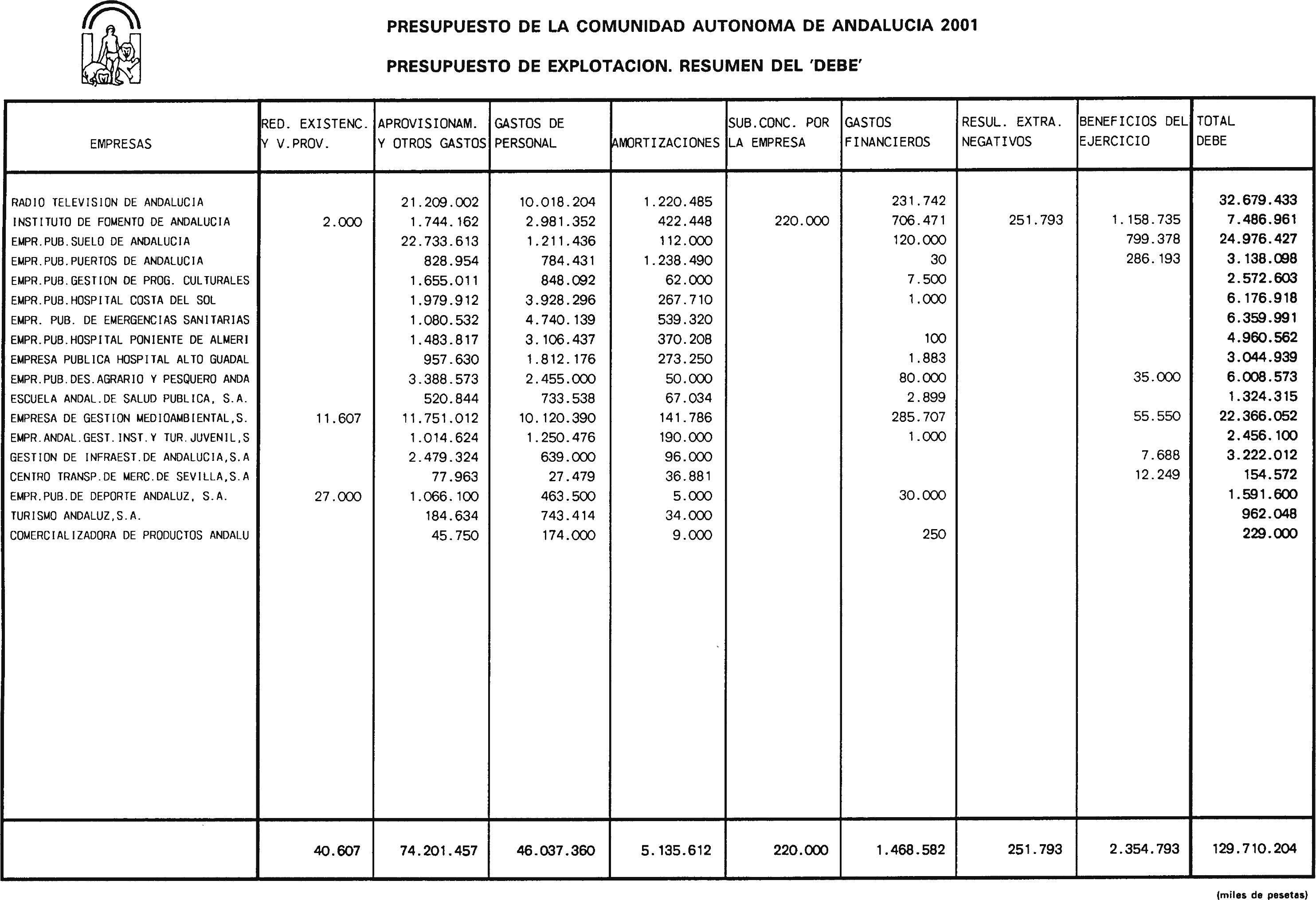 Imagen: /datos/imagenes/disp/2001/21/01664_6573926_image92.png