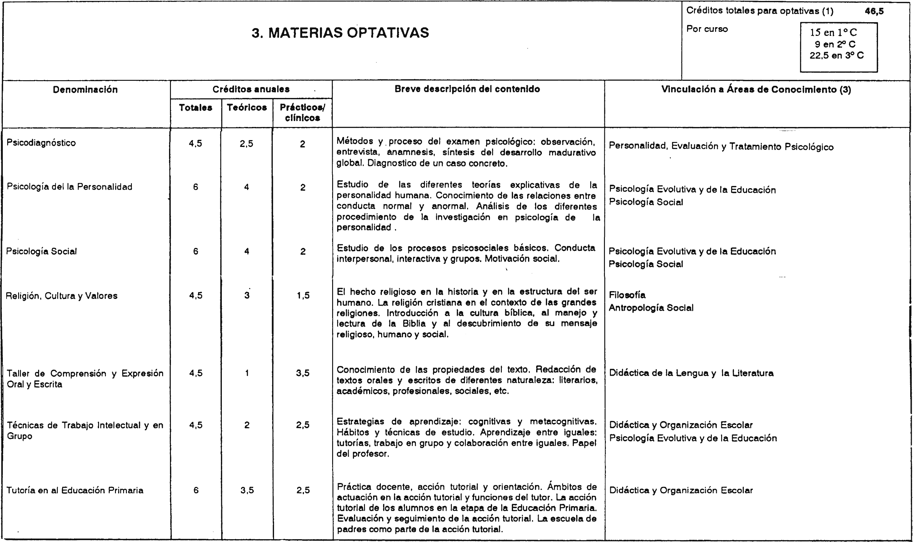 Imagen: /datos/imagenes/disp/2001/212/16938_7332355_image7.png