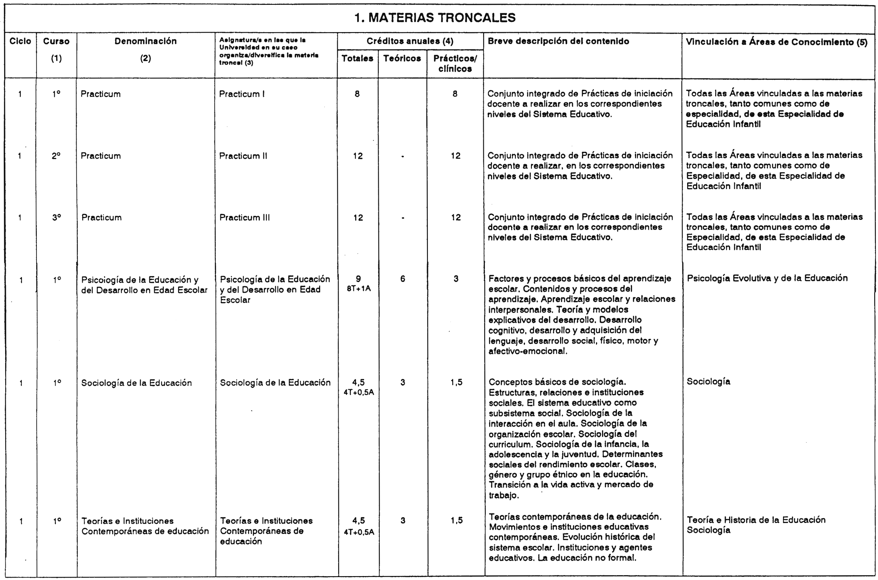 Imagen: /datos/imagenes/disp/2001/217/17159_8732027_image3.png