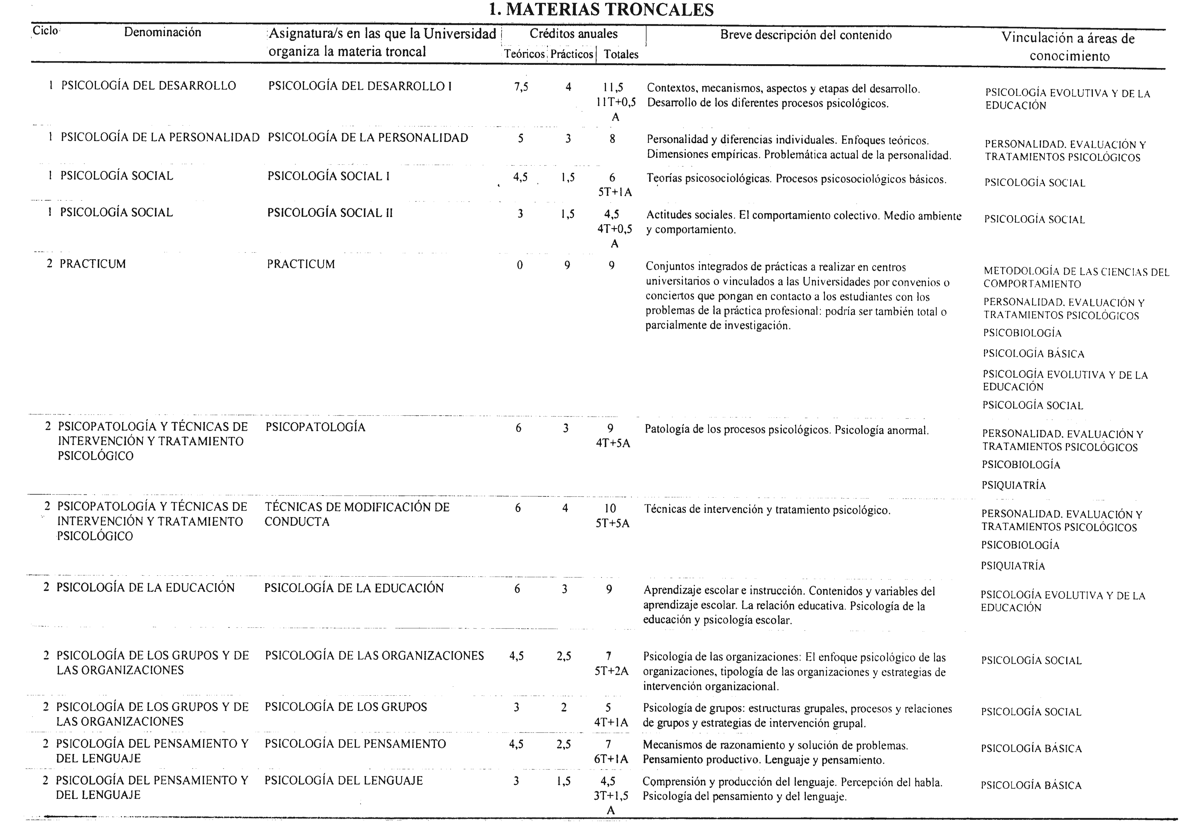 Imagen: /datos/imagenes/disp/2001/245/19032_7317153_image2.png