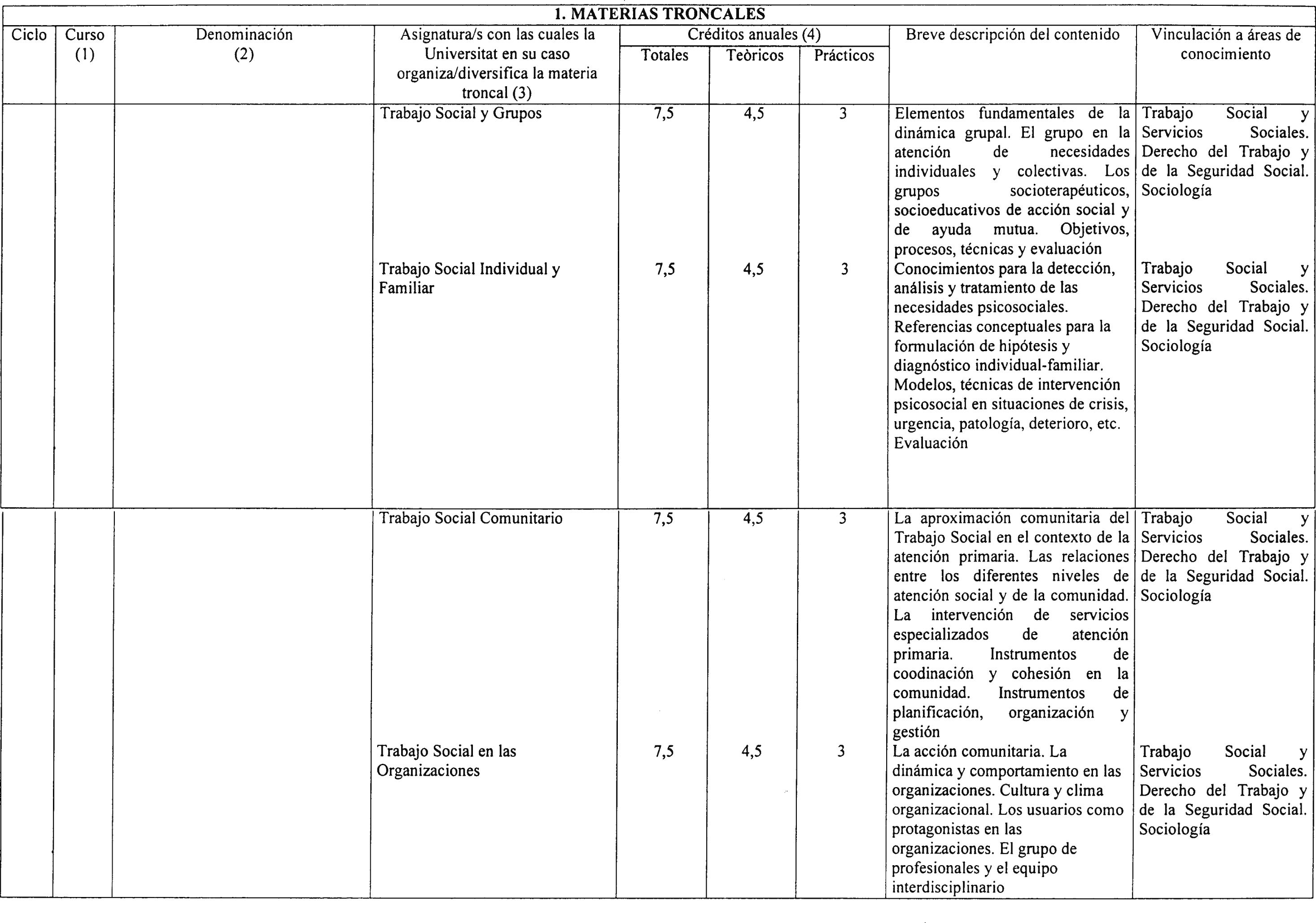 Imagen: /datos/imagenes/disp/2001/248/19354_7316802_image4.png