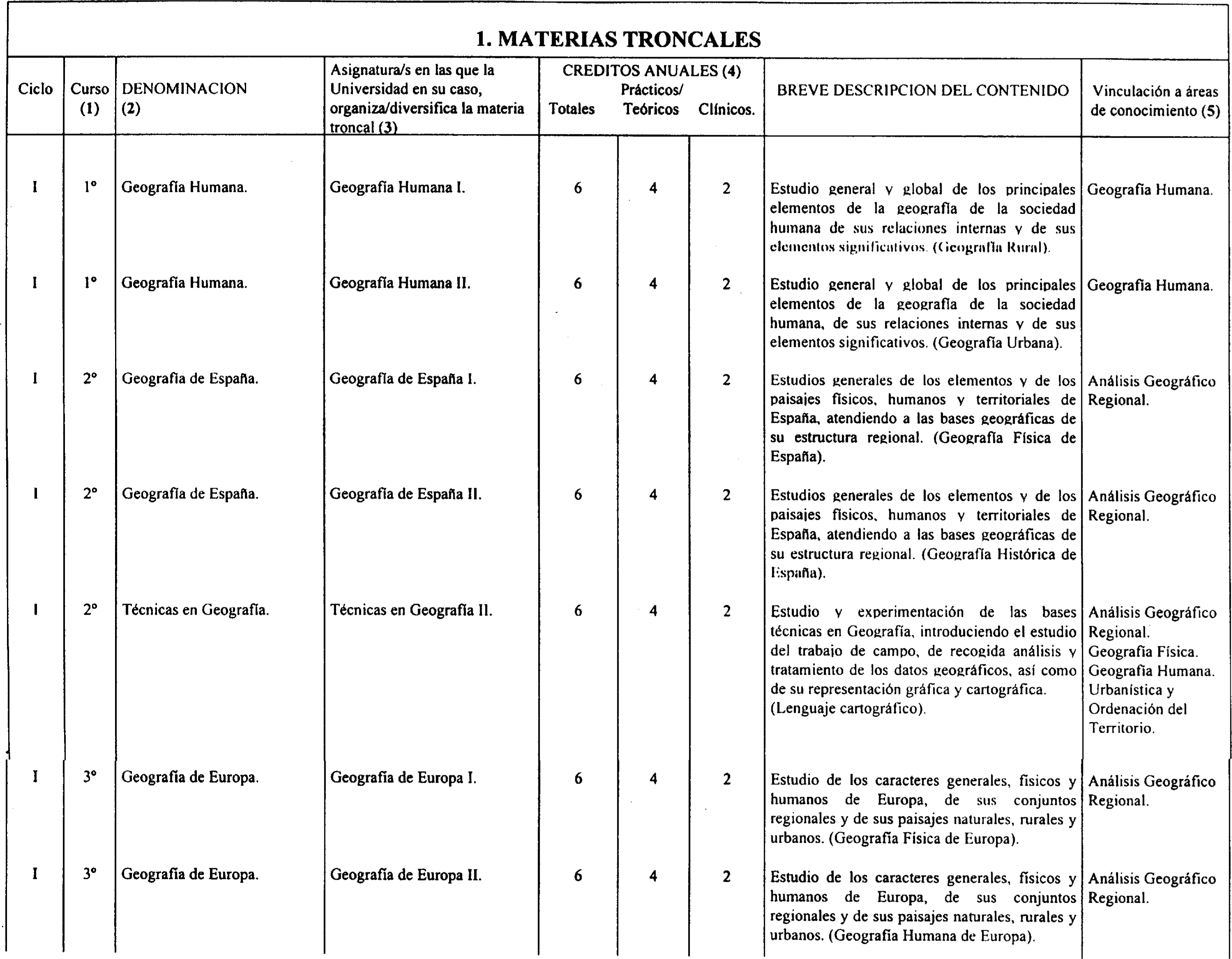 Imagen: /datos/imagenes/disp/2001/251/19542_7313736_image2.png