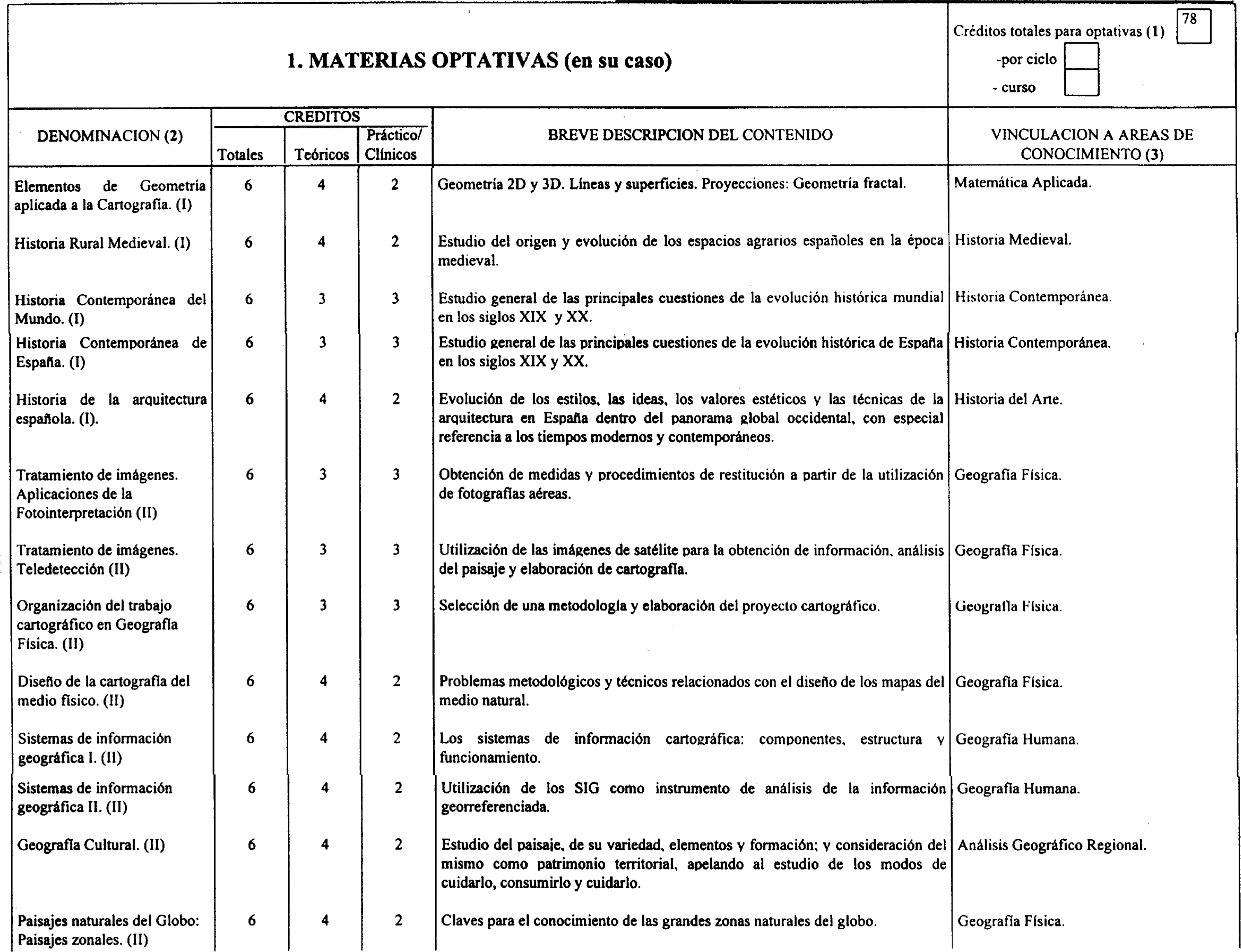 Imagen: /datos/imagenes/disp/2001/251/19542_7313736_image7.png