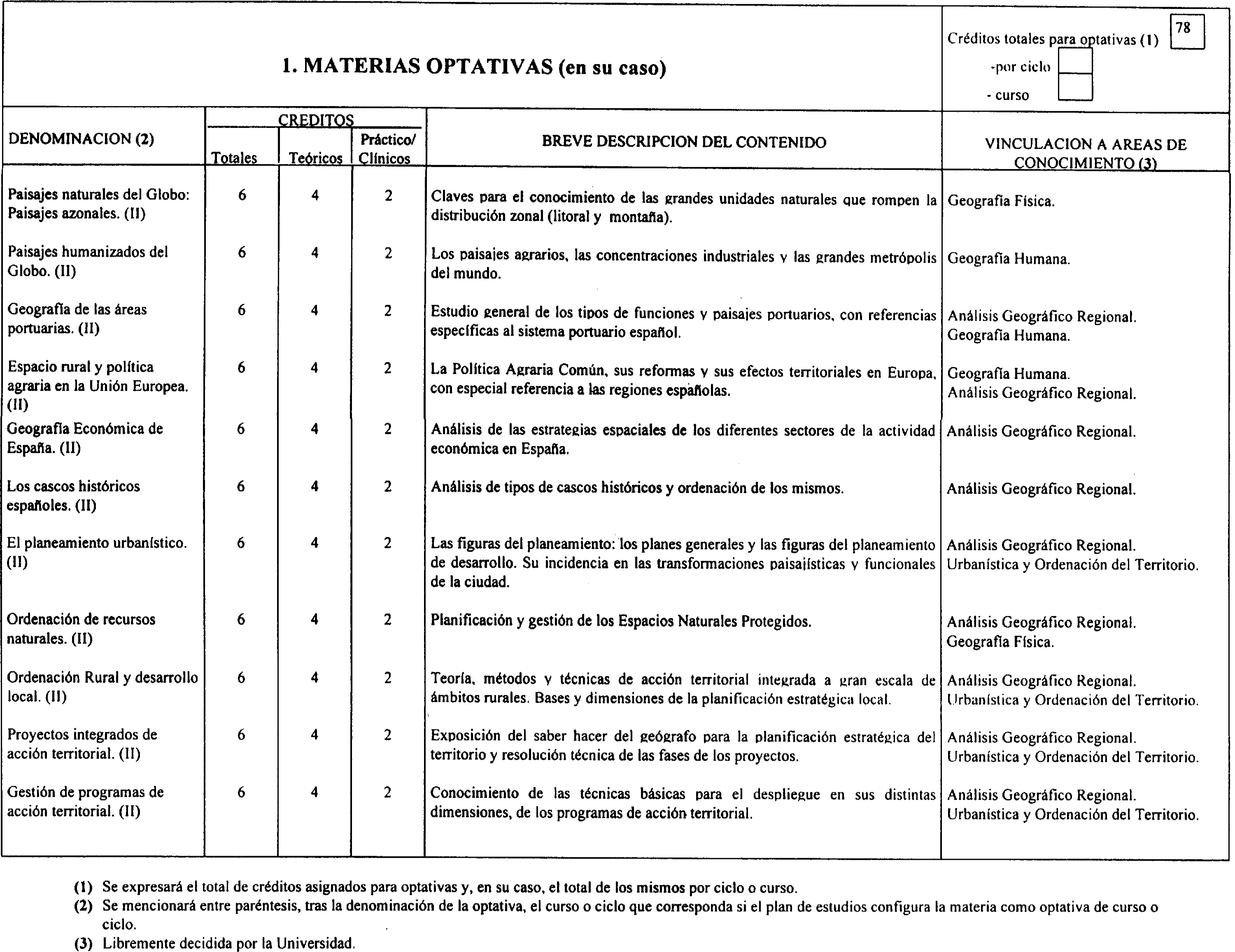 Imagen: /datos/imagenes/disp/2001/251/19542_7313736_image8.png