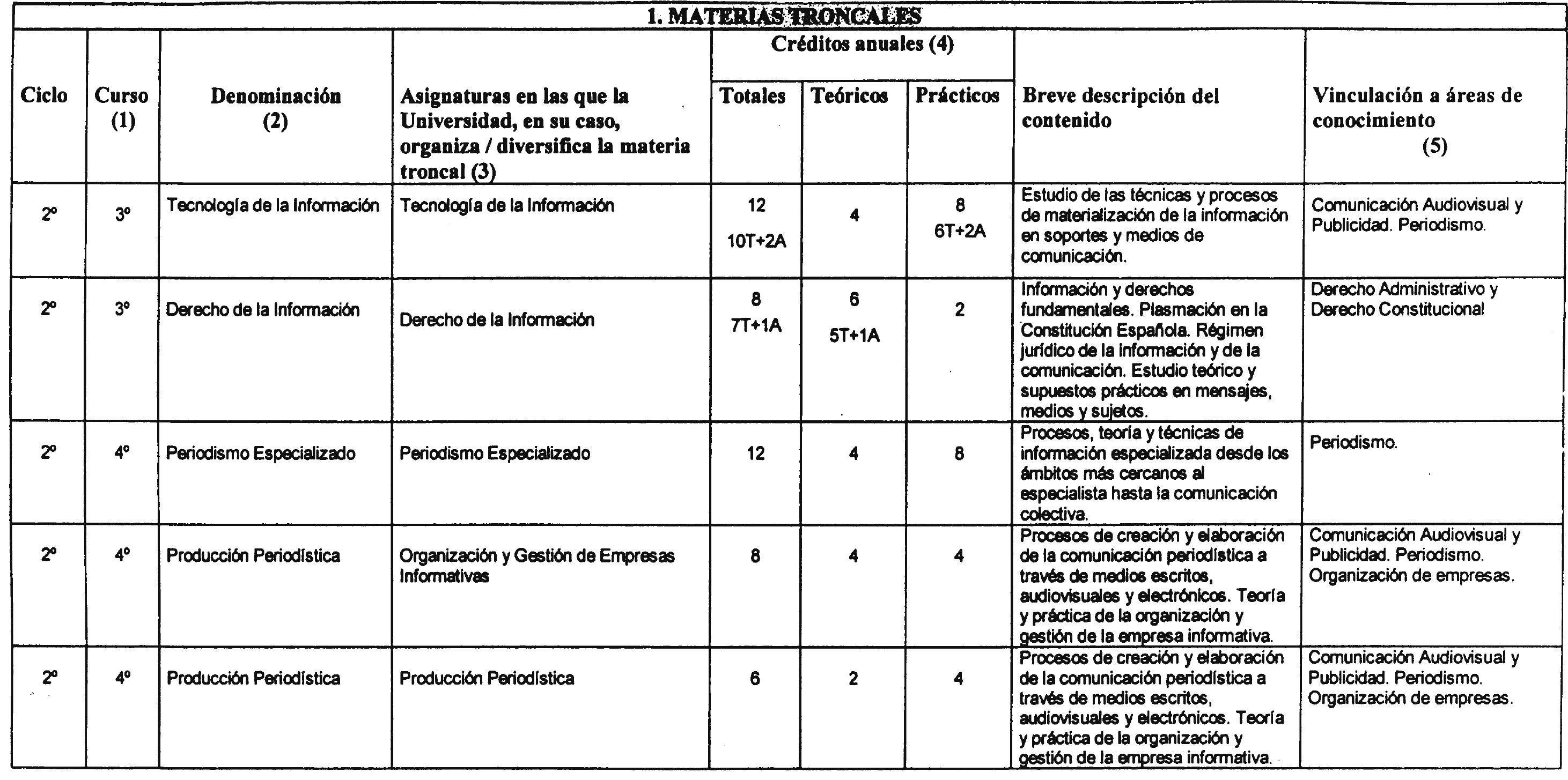 Imagen: /datos/imagenes/disp/2001/267/20840_8736918_image2.png