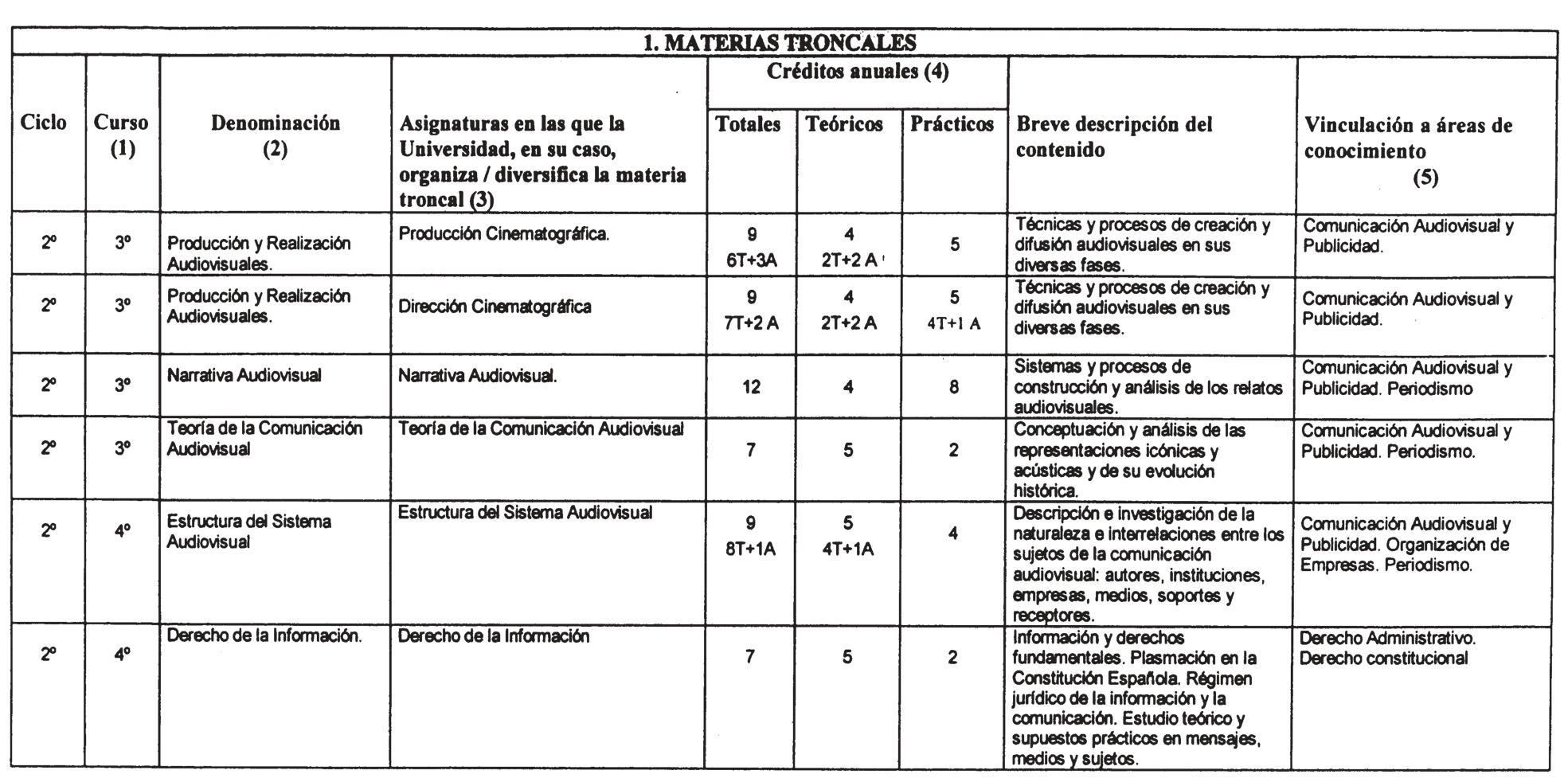 Imagen: /datos/imagenes/disp/2001/267/20844_8737380_image2.png