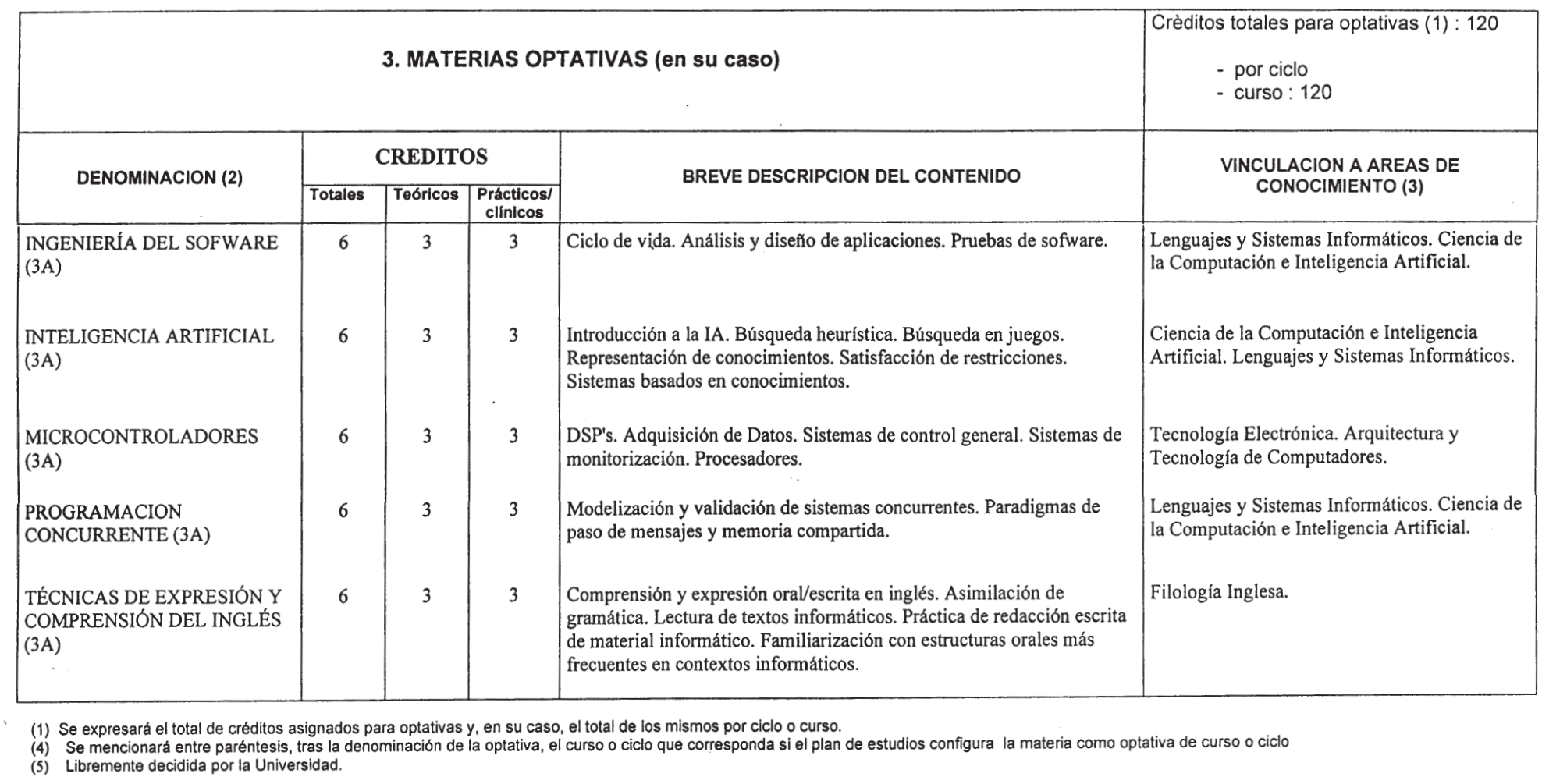 Imagen: /datos/imagenes/disp/2001/274/21362_7313725_image5.png