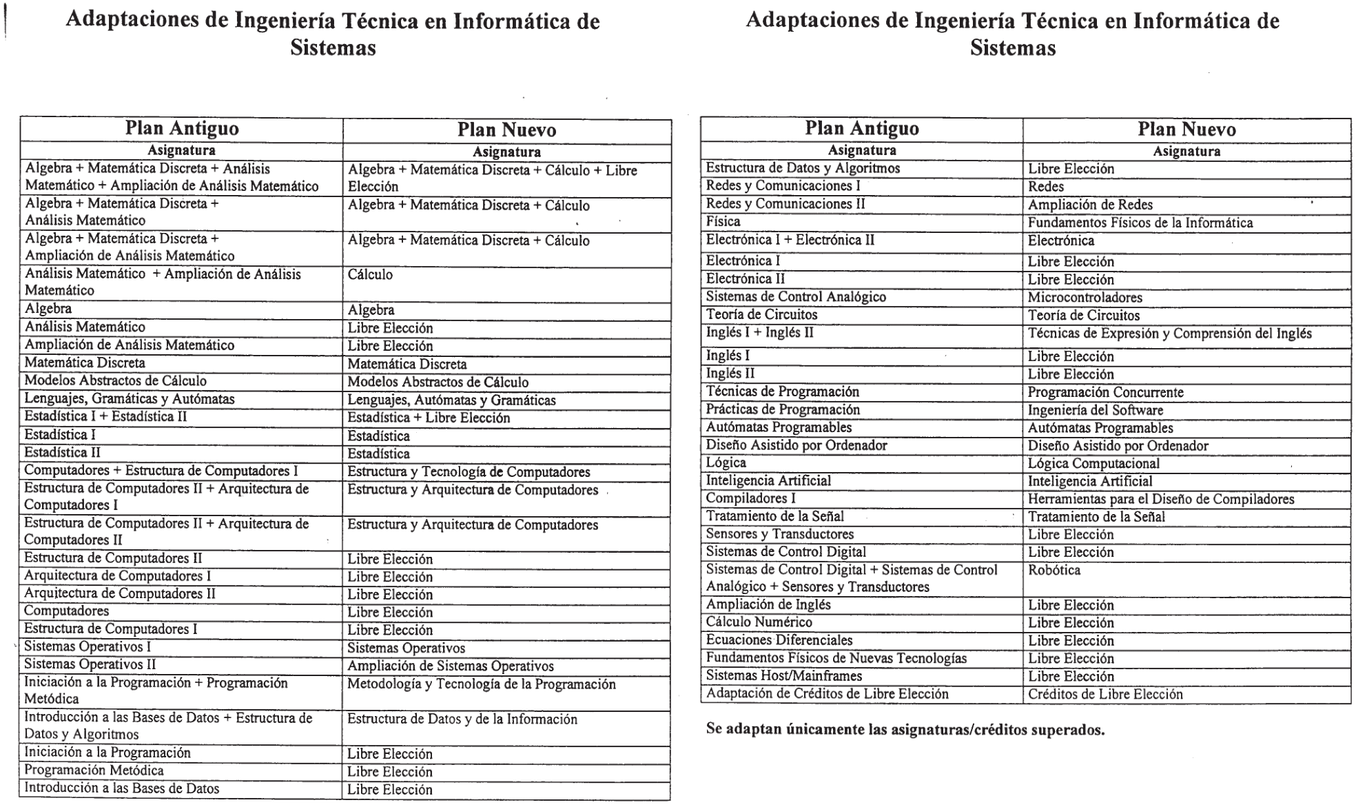 Imagen: /datos/imagenes/disp/2001/274/21362_7313725_image8.png