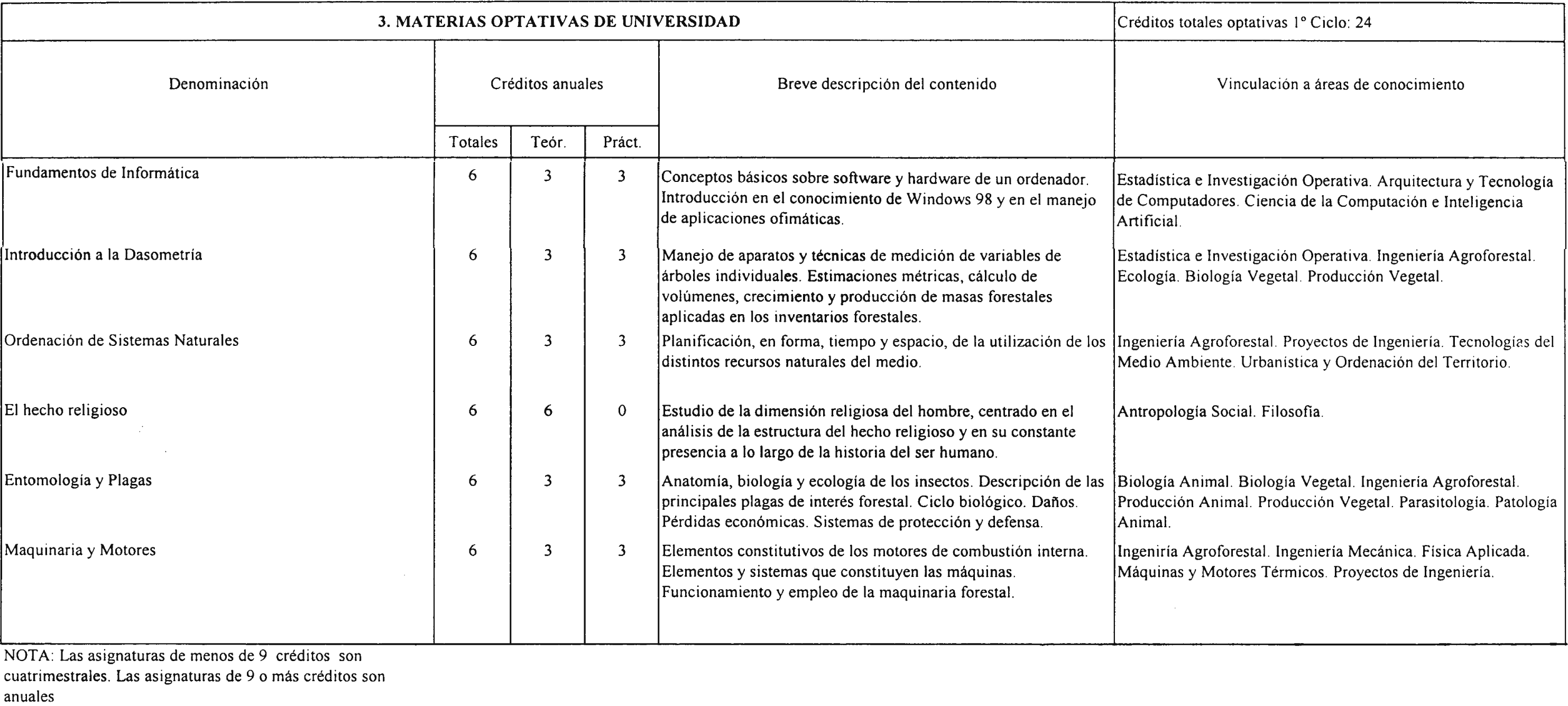 Imagen: /datos/imagenes/disp/2001/28/02335_7400051_image2.png