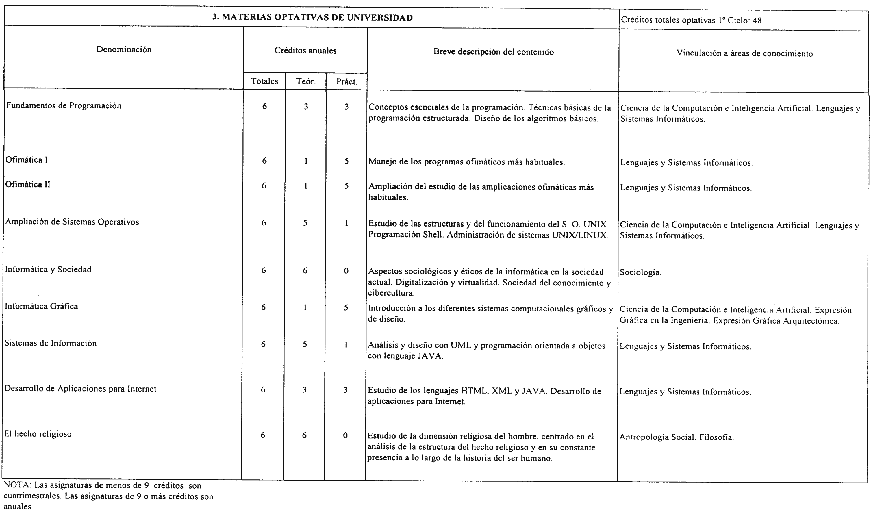 Imagen: /datos/imagenes/disp/2001/28/02336_7399865_image2.png