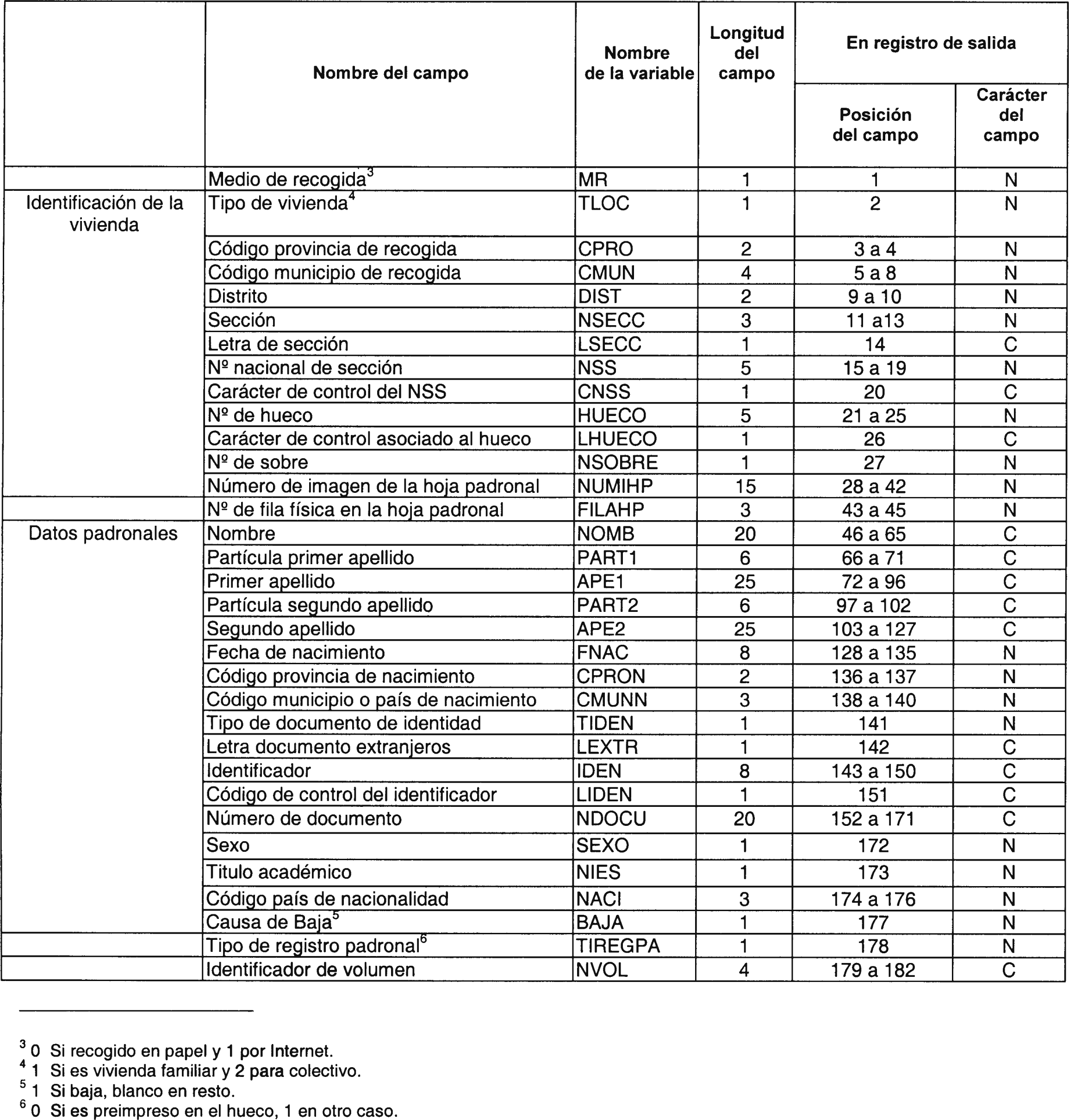 Imagen: /datos/imagenes/disp/2001/284/22047_7788341_image2.png