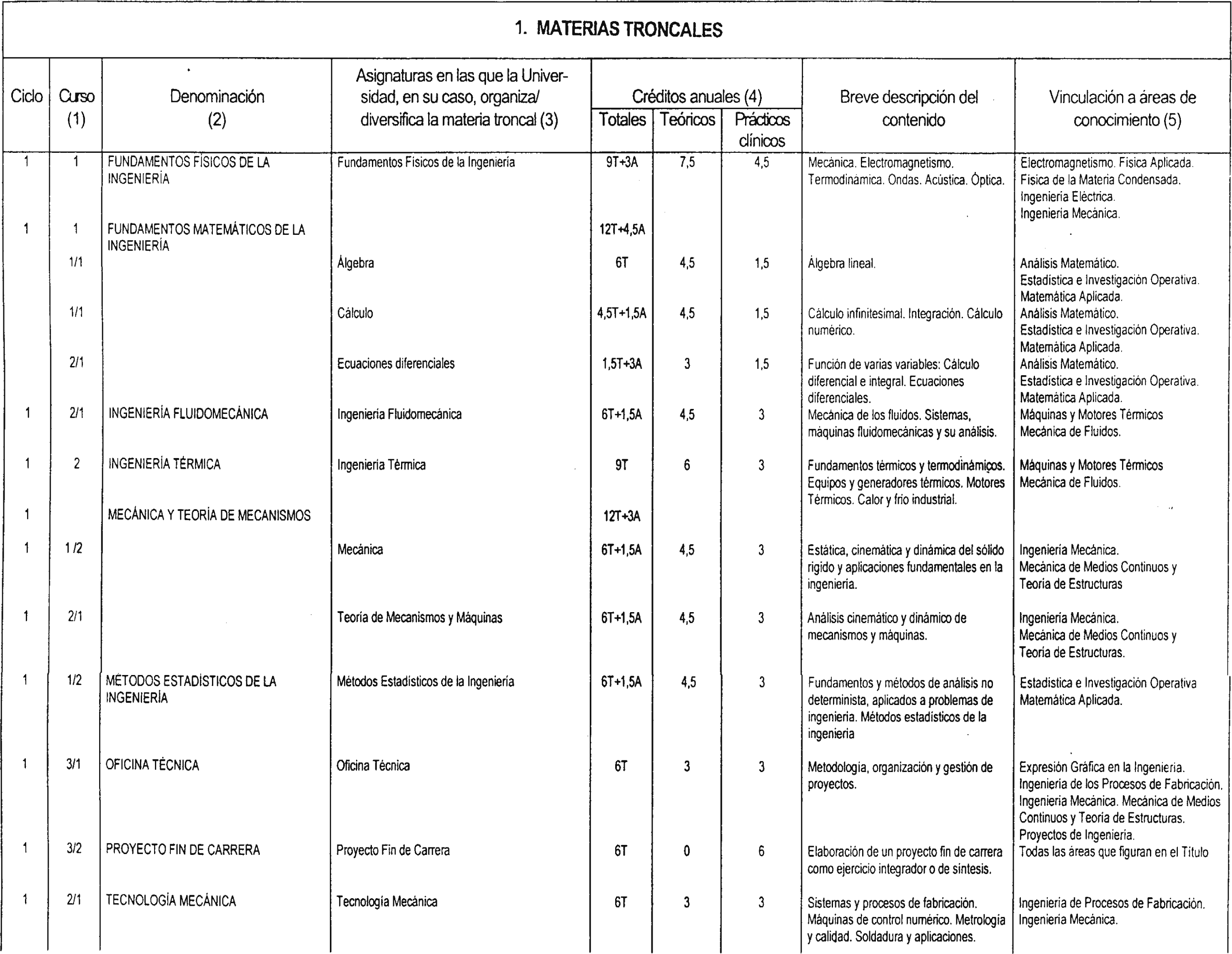 Imagen: /datos/imagenes/disp/2001/290/22759_7301912_image2.png